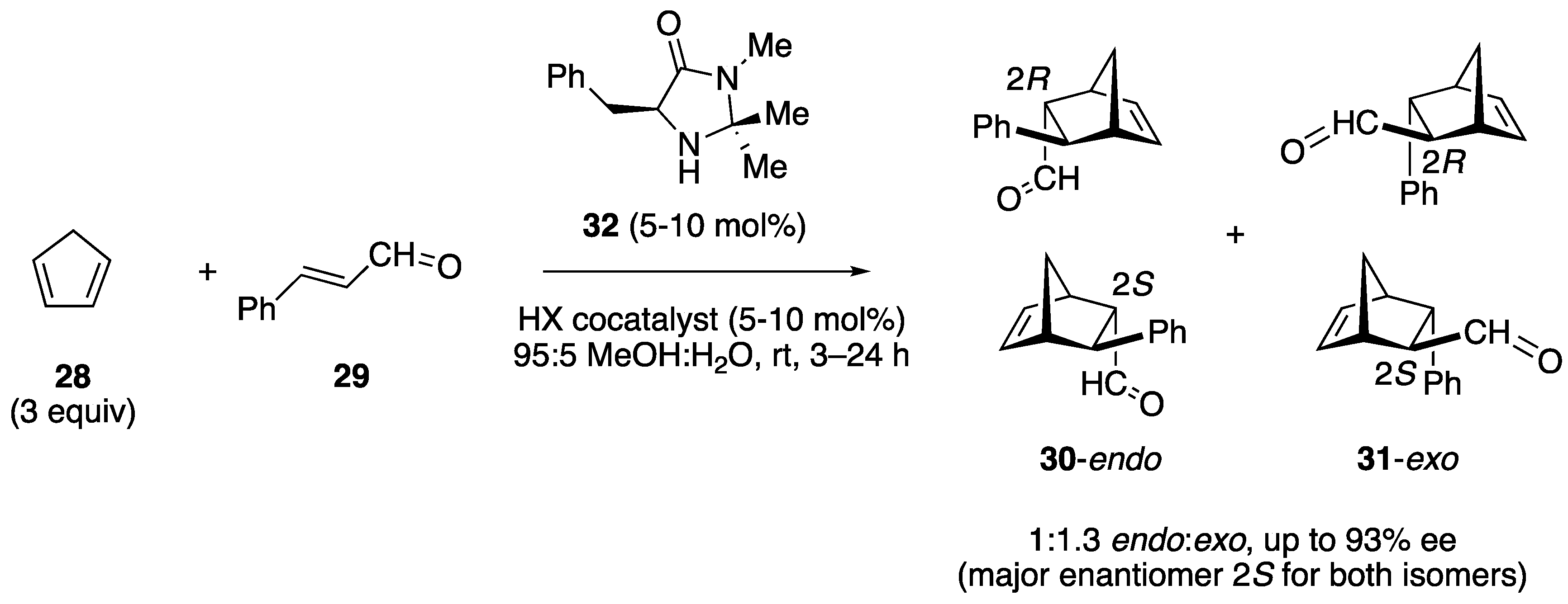 Molecules 28 01997 sch011 Molecules 28 01997 sch011
