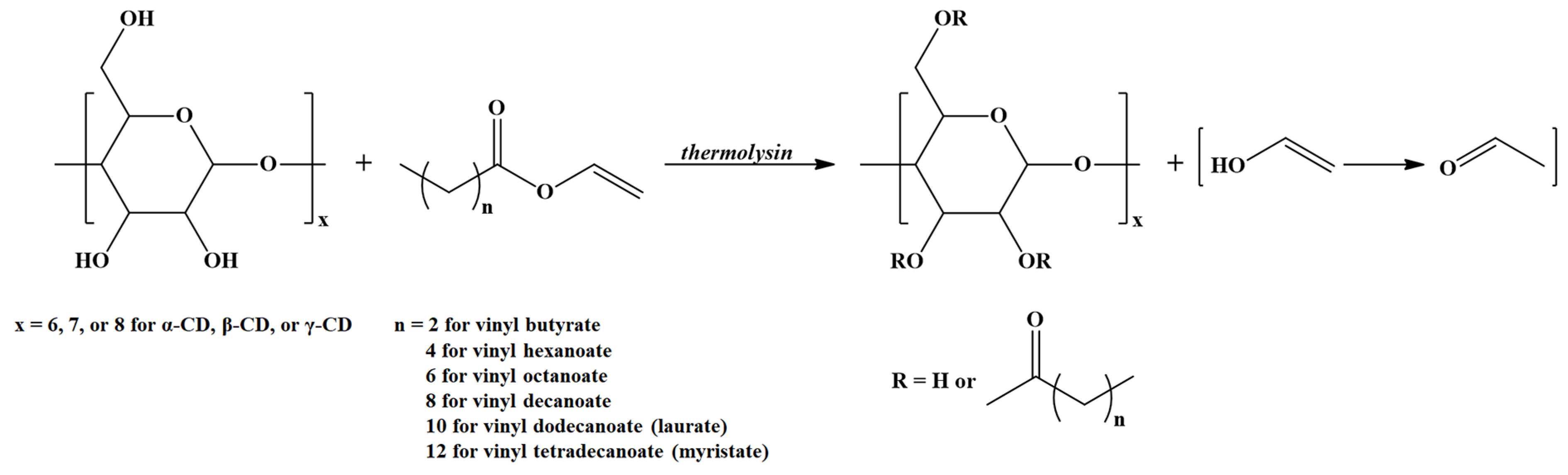 Molecules 28 02001 sch003 Molecules 28 02001 sch003