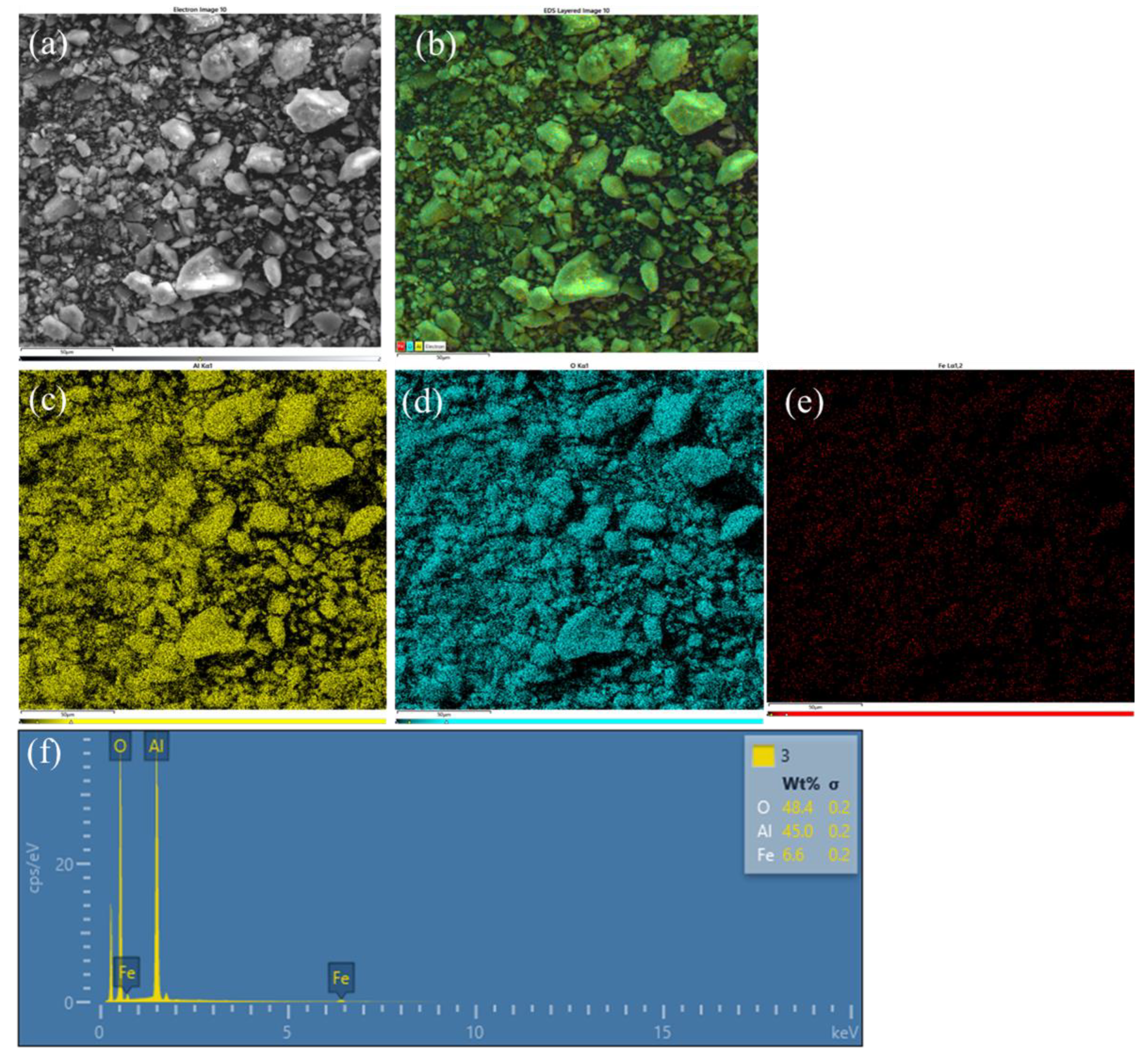 Molecules 28 02002 g002 Molecules 28 02002 g002
