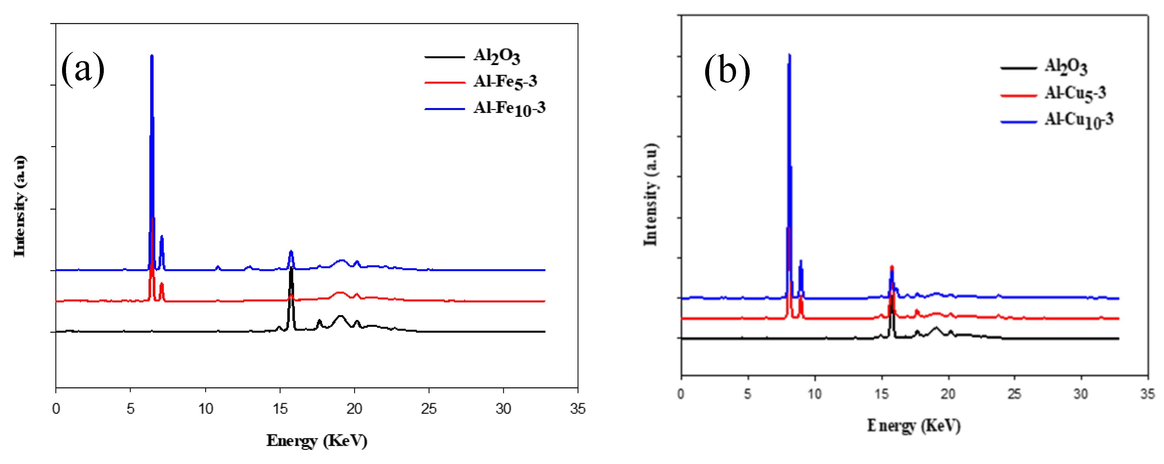 Molecules 28 02002 g004a Molecules 28 02002 g004a