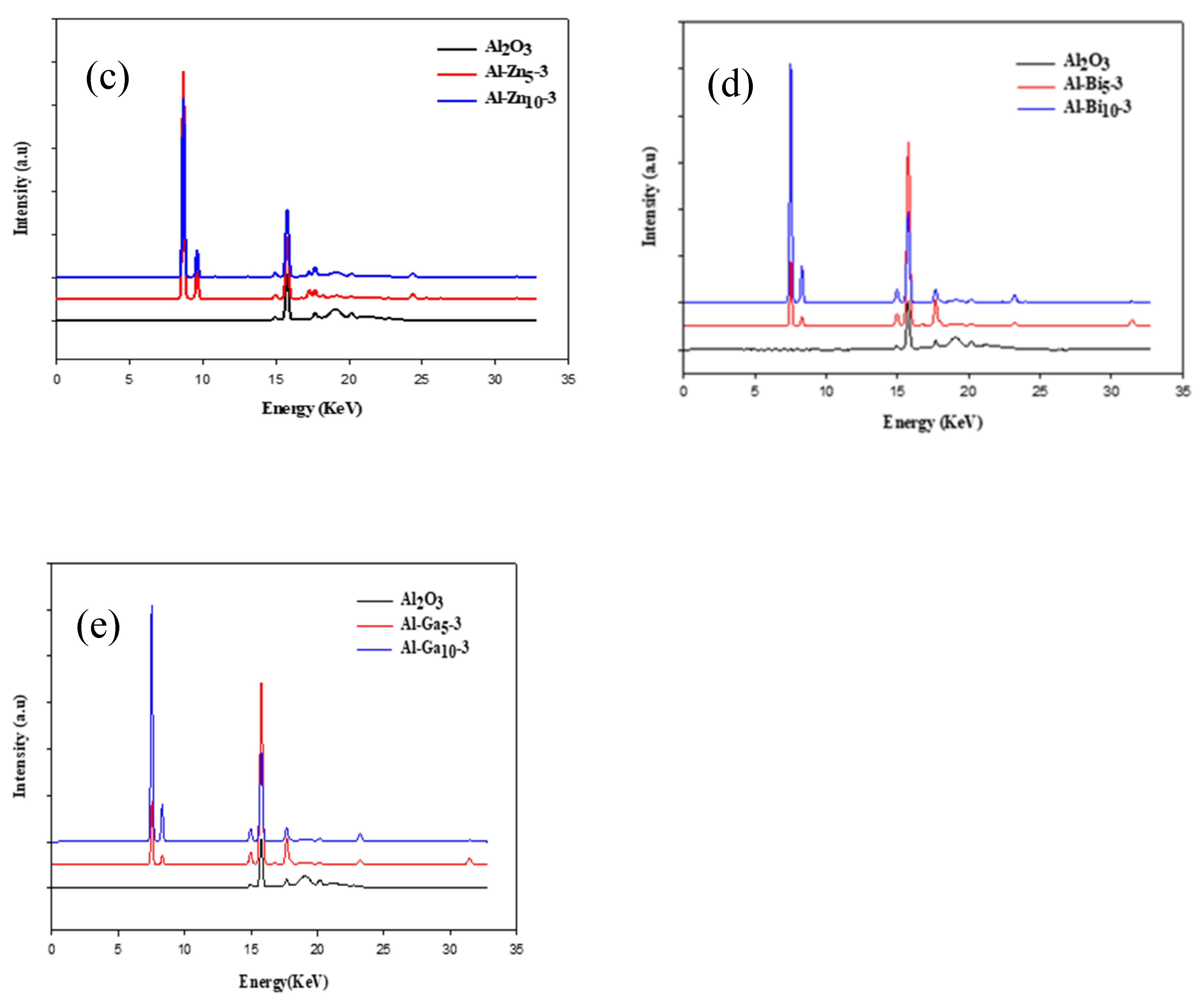Molecules 28 02002 g004b Molecules 28 02002 g004b