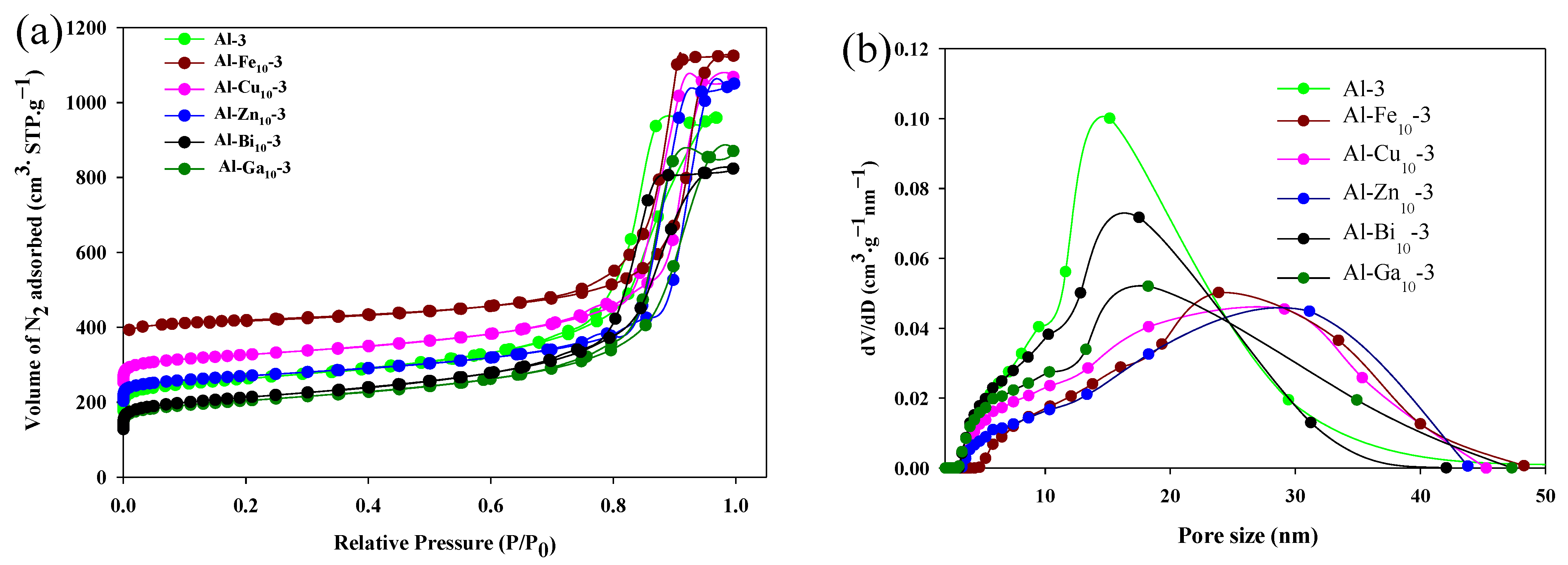 Molecules 28 02002 g005 Molecules 28 02002 g005