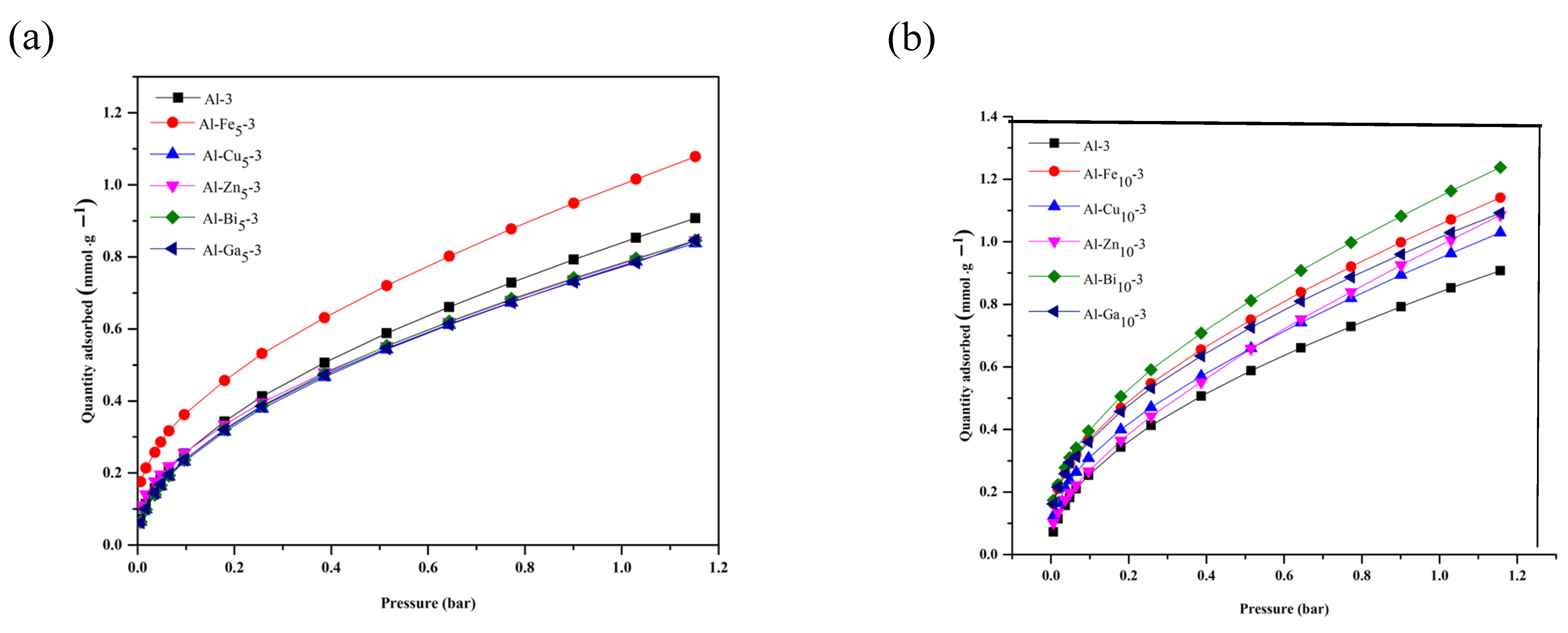 Molecules 28 02002 g007 Molecules 28 02002 g007