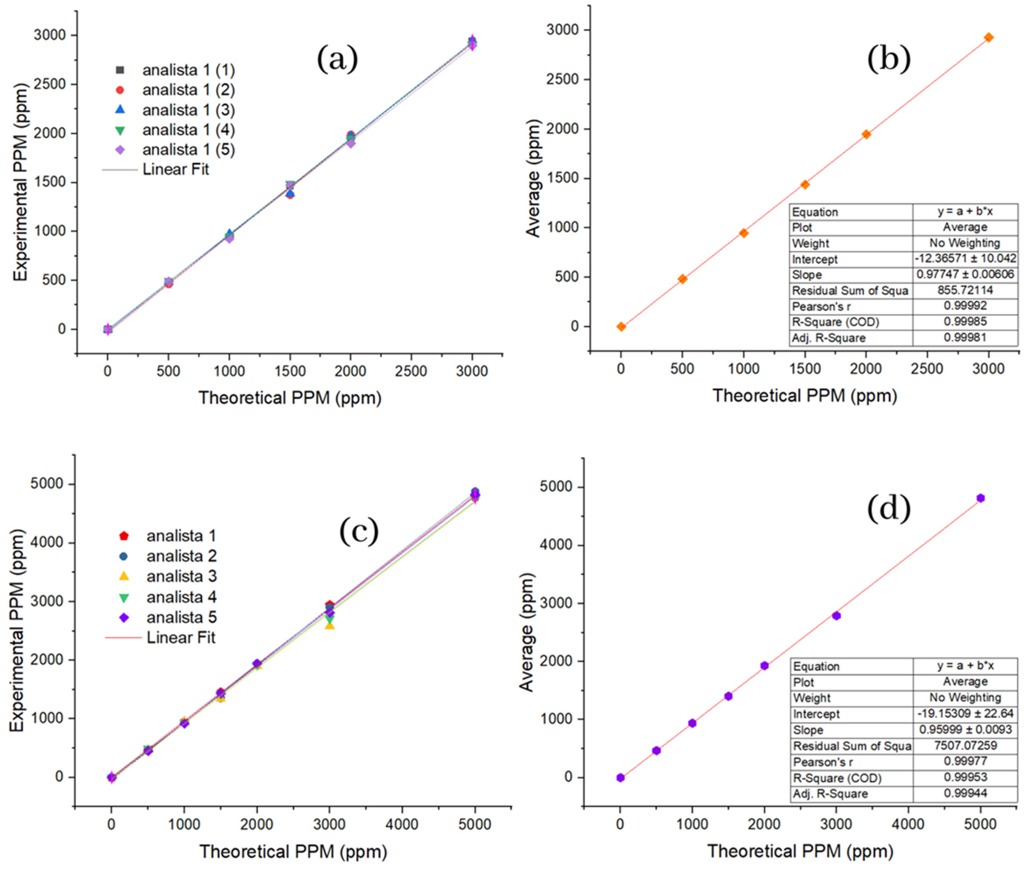 Molecules 28 02003 g003 Molecules 28 02003 g003