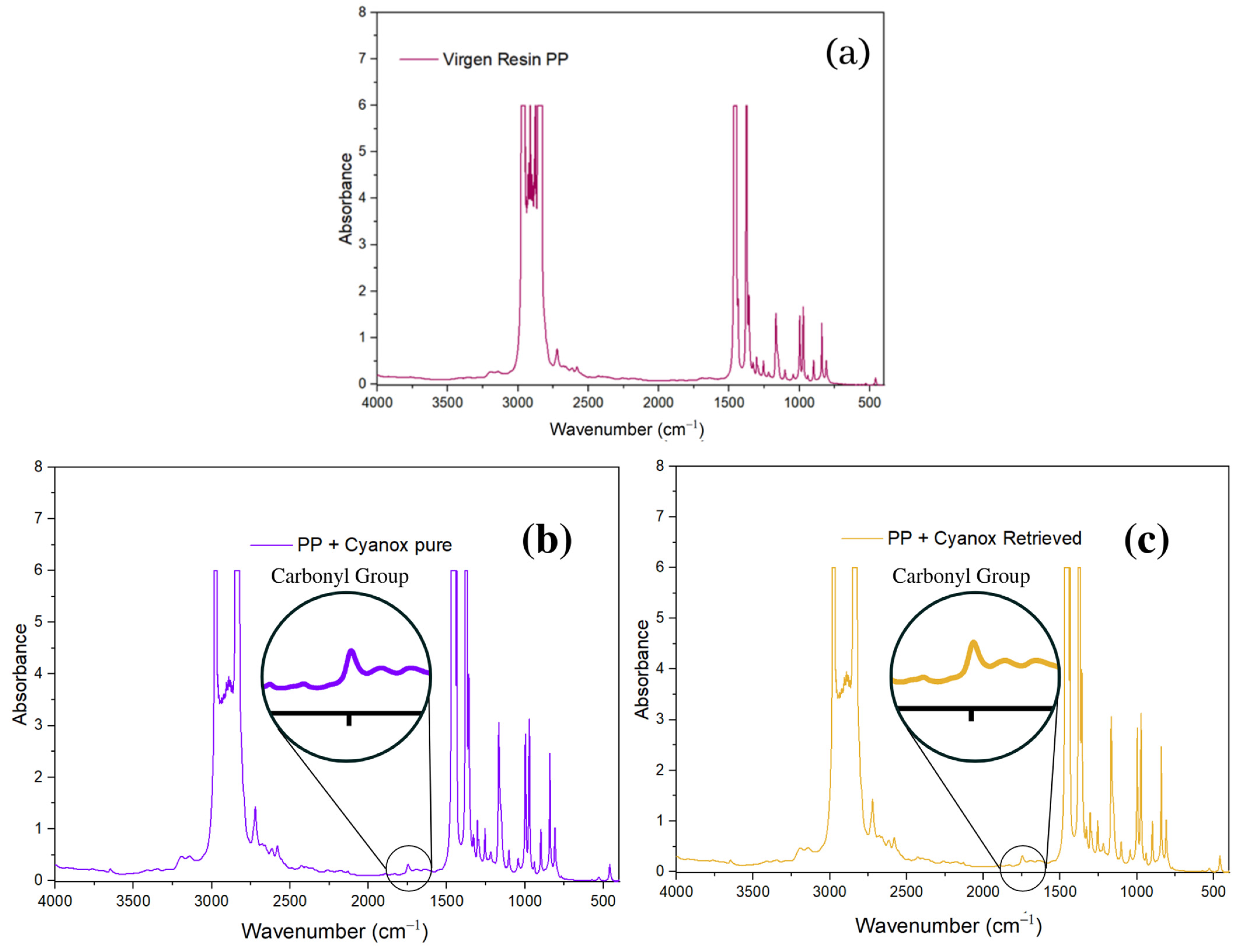 Molecules 28 02003 g008 Molecules 28 02003 g008