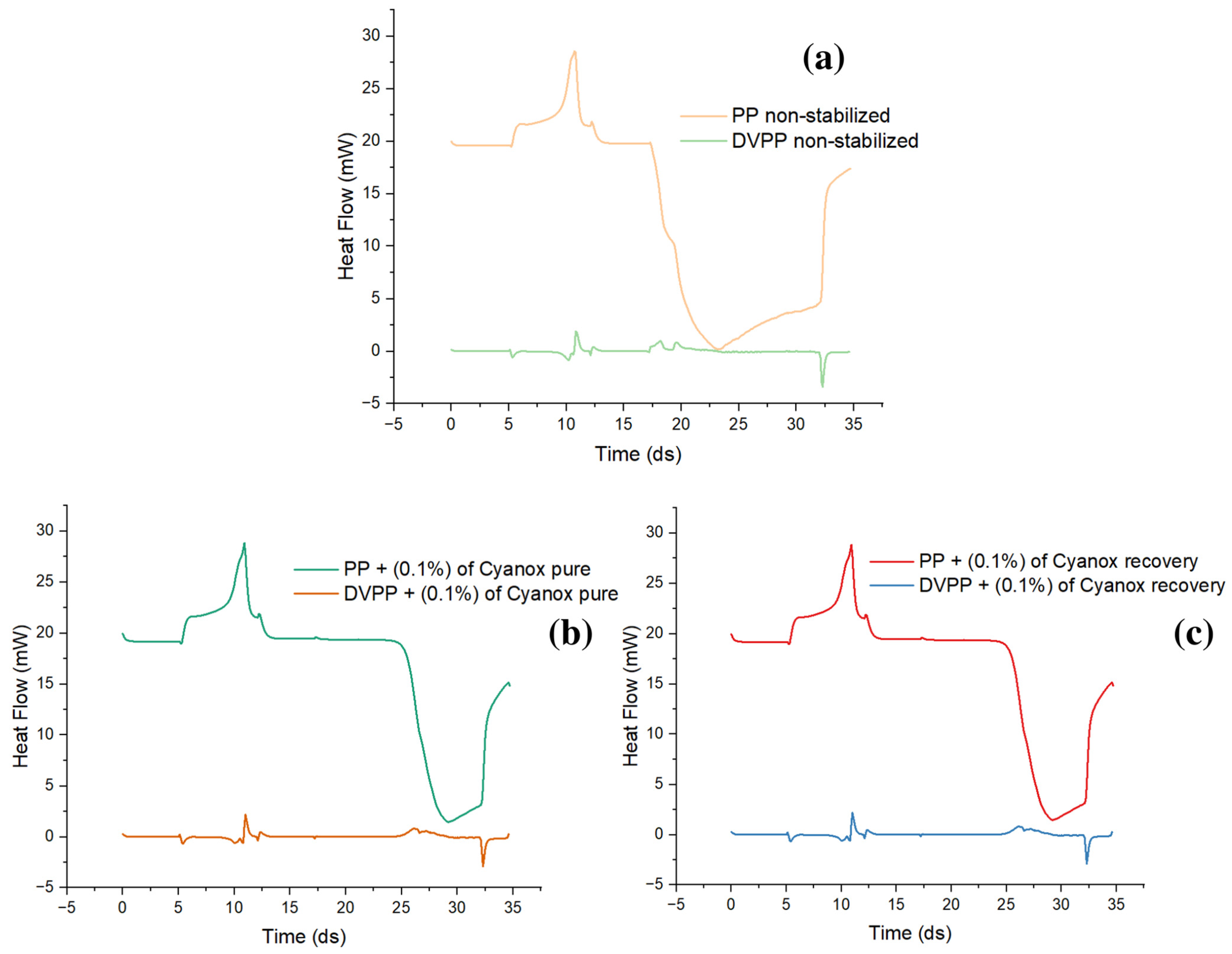 Molecules 28 02003 g009 Molecules 28 02003 g009
