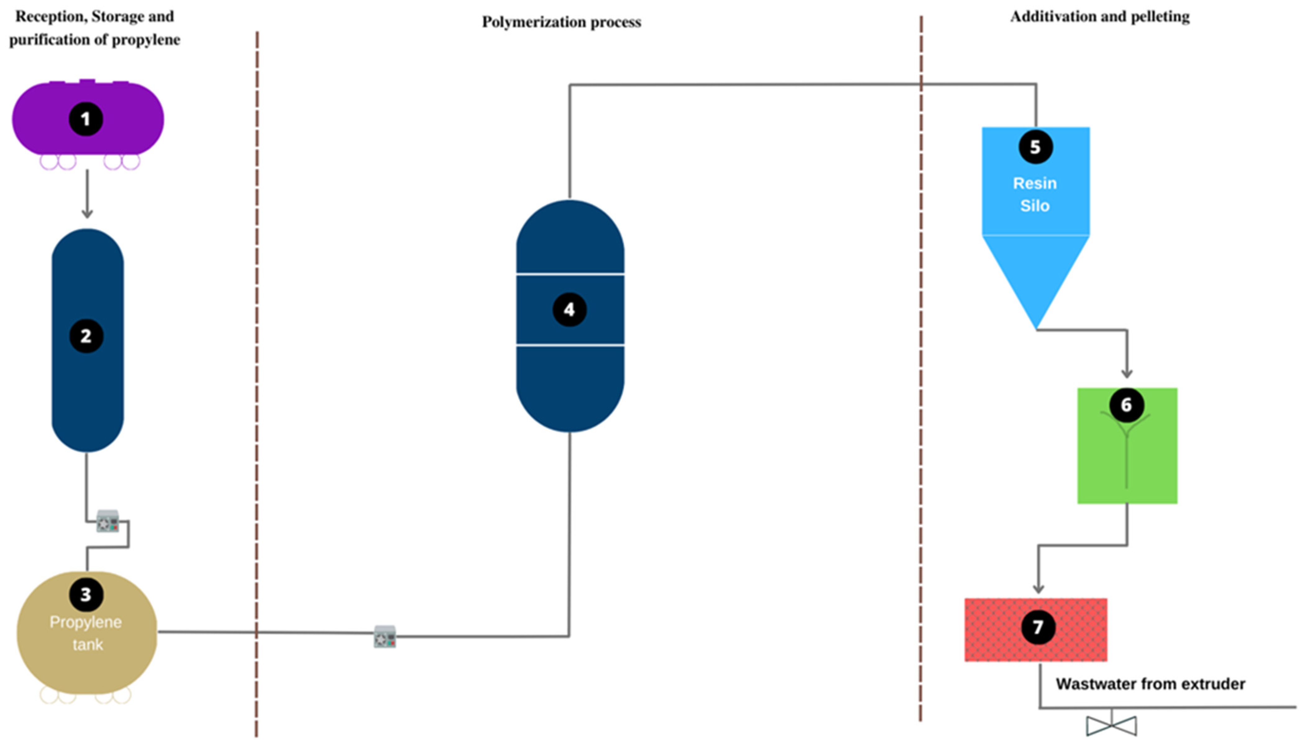 Molecules 28 02003 g010 Molecules 28 02003 g010