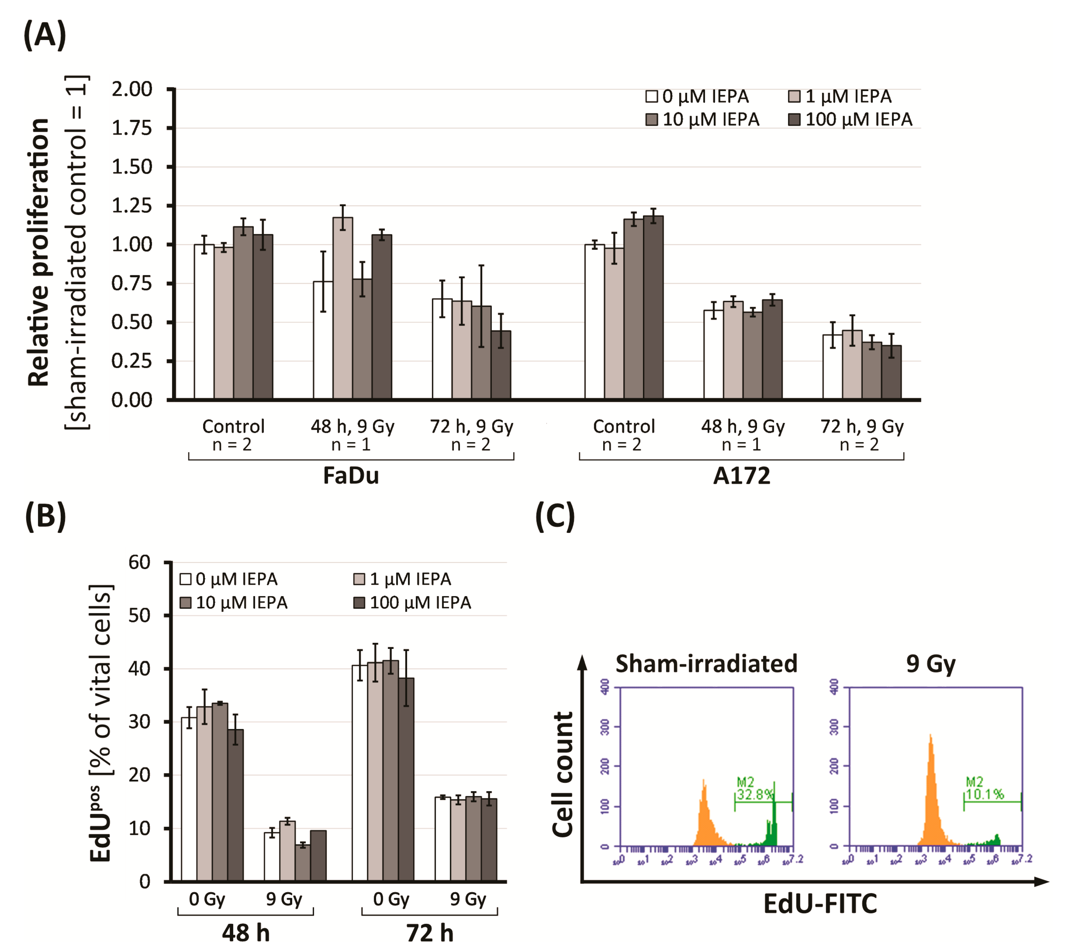 Molecules 28 02008 g002