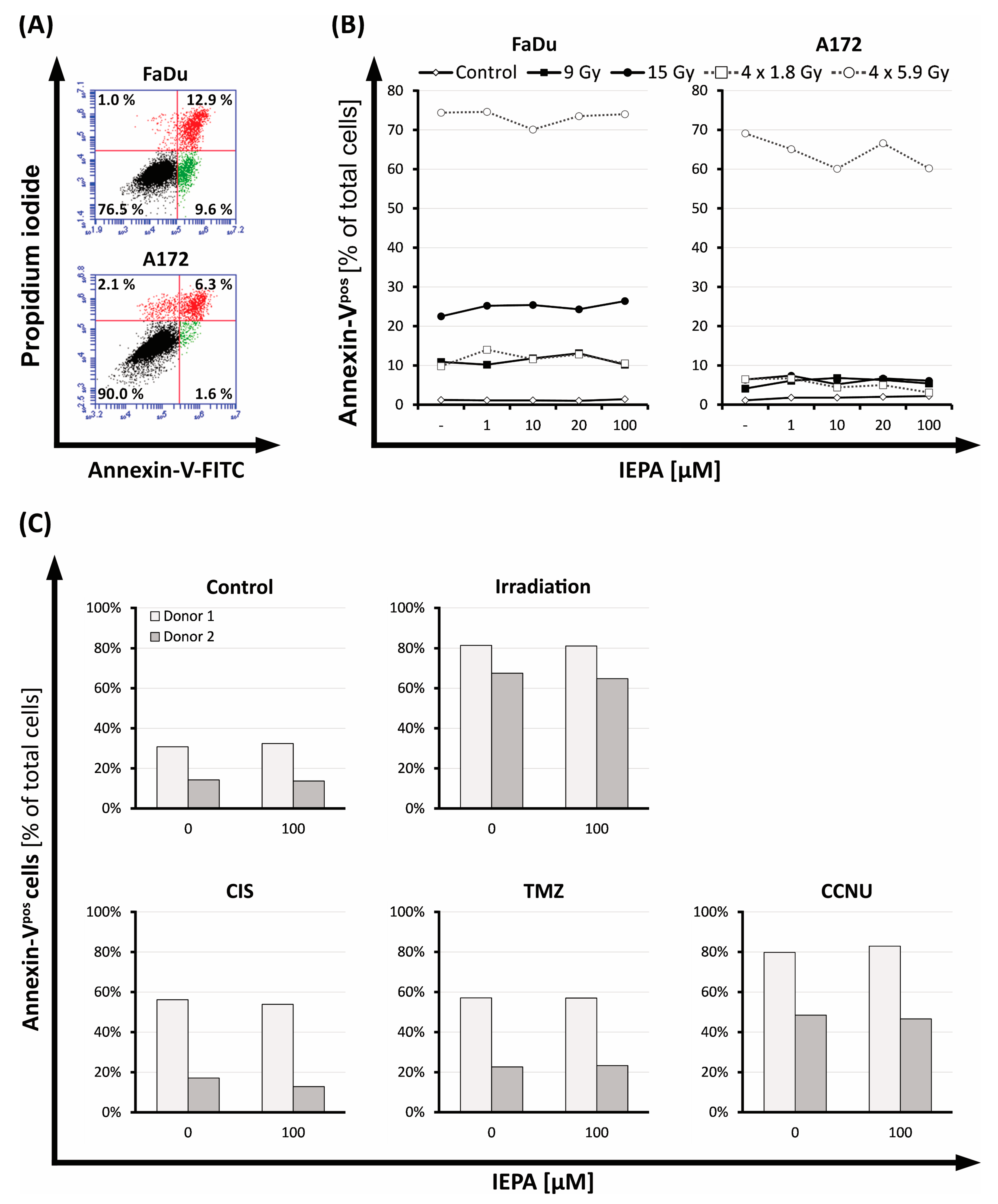Molecules 28 02008 g003