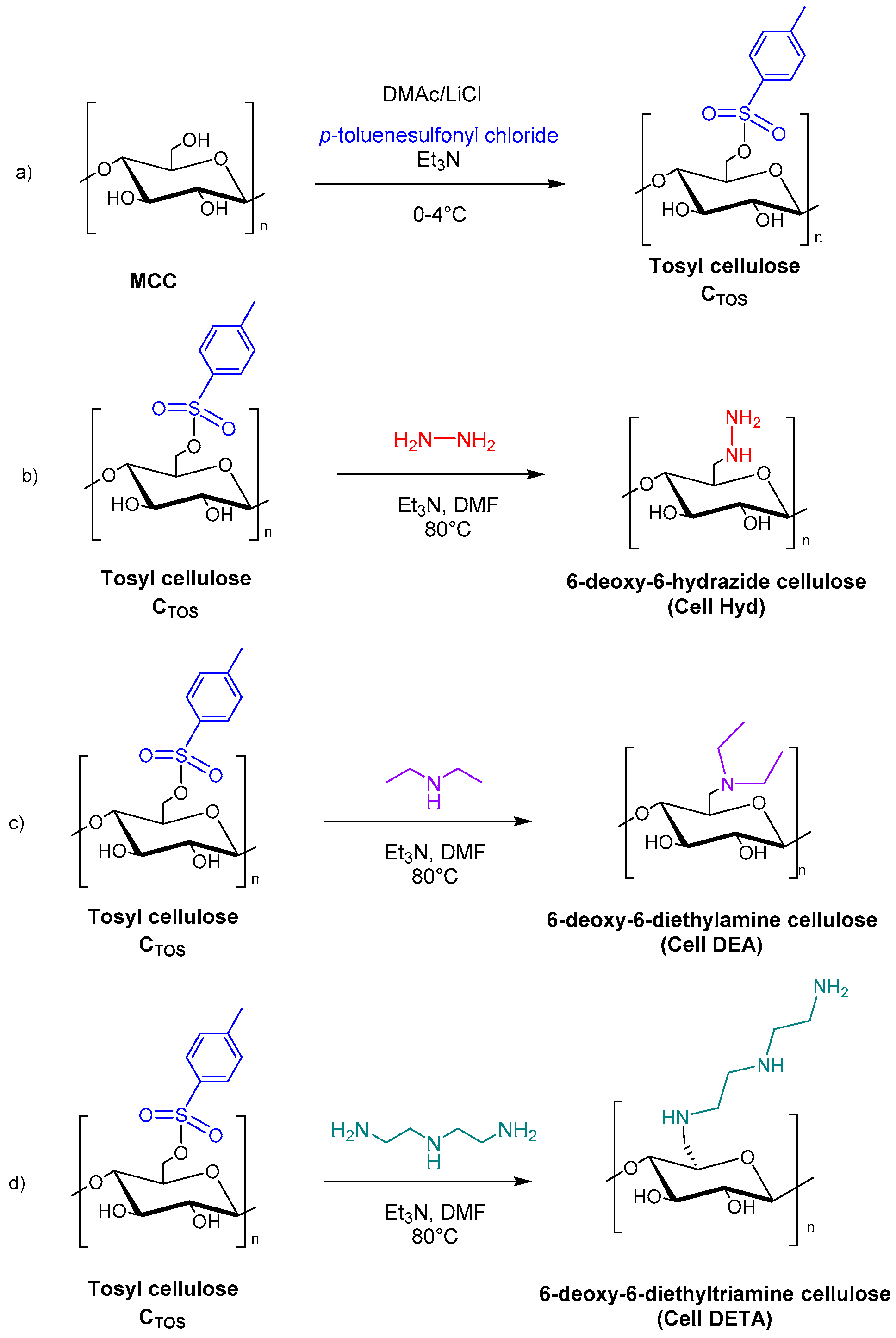 Molecules 28 02009 g016