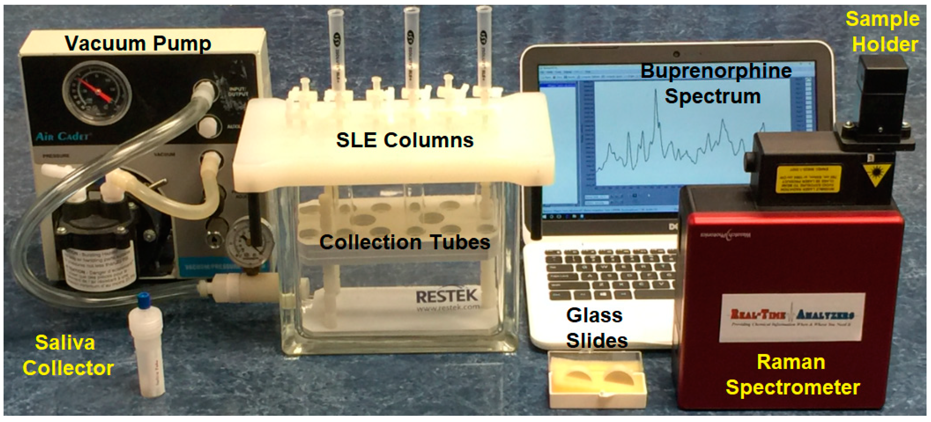 Molecules 28 02010 g008 Molecules 28 02010 g008