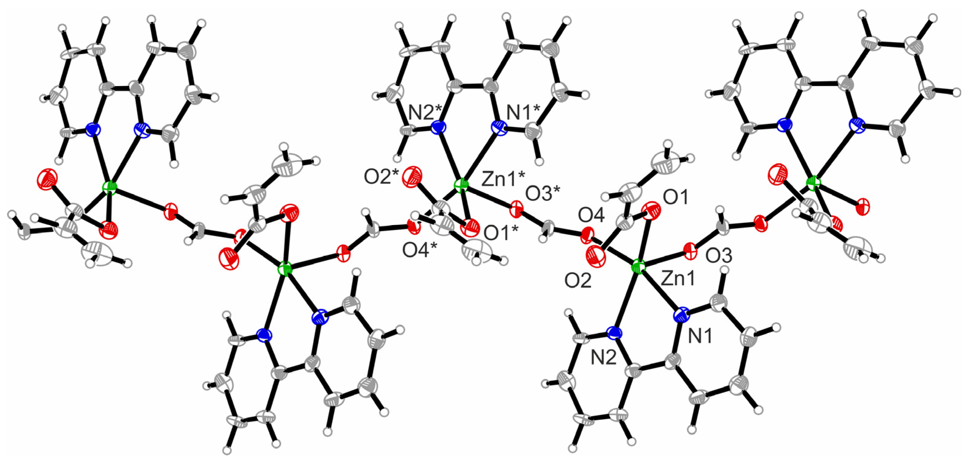 Molecules 28 02011 g001 Molecules 28 02011 g001