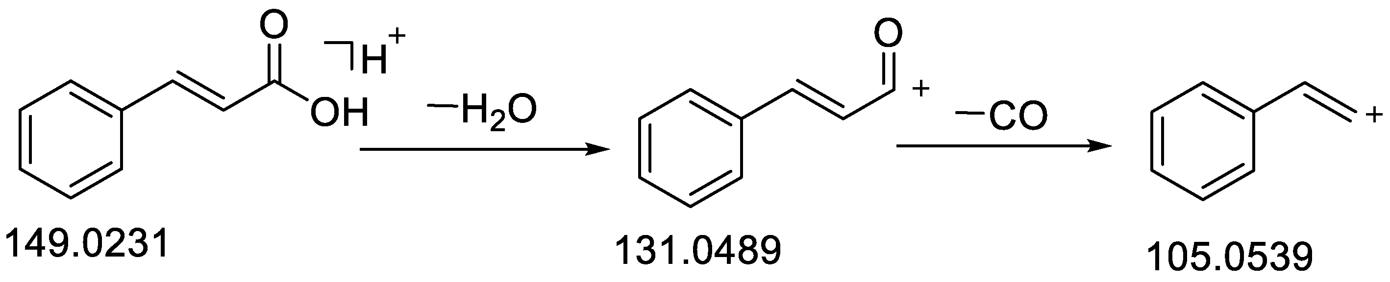 Molecules 28 02015 g001