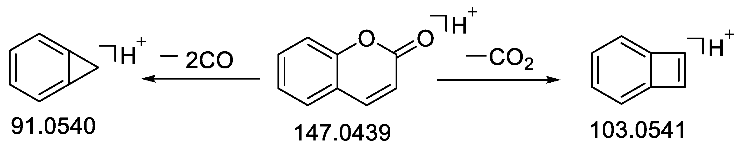Molecules 28 02015 g005