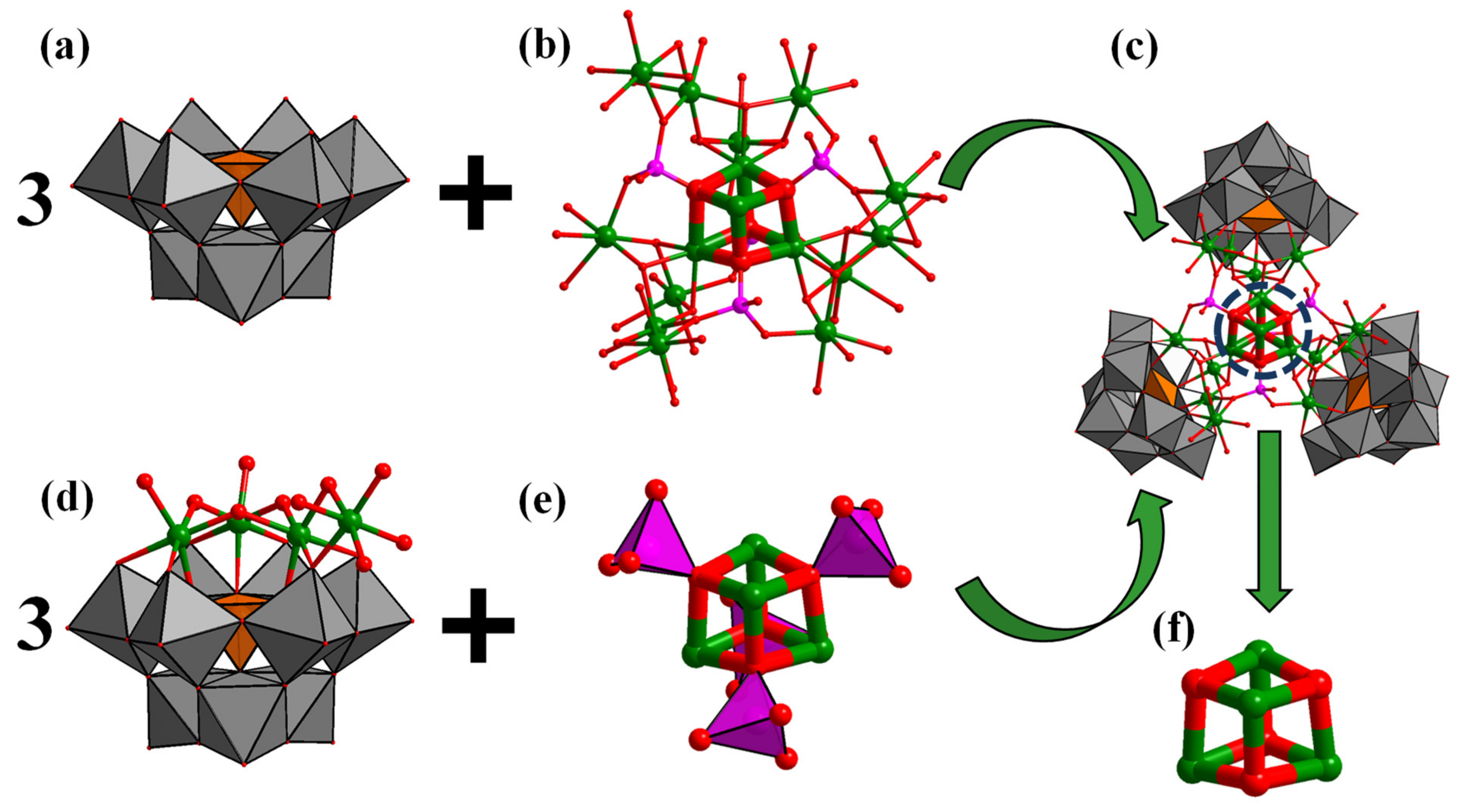 Molecules 28 02017 g001 Molecules 28 02017 g001