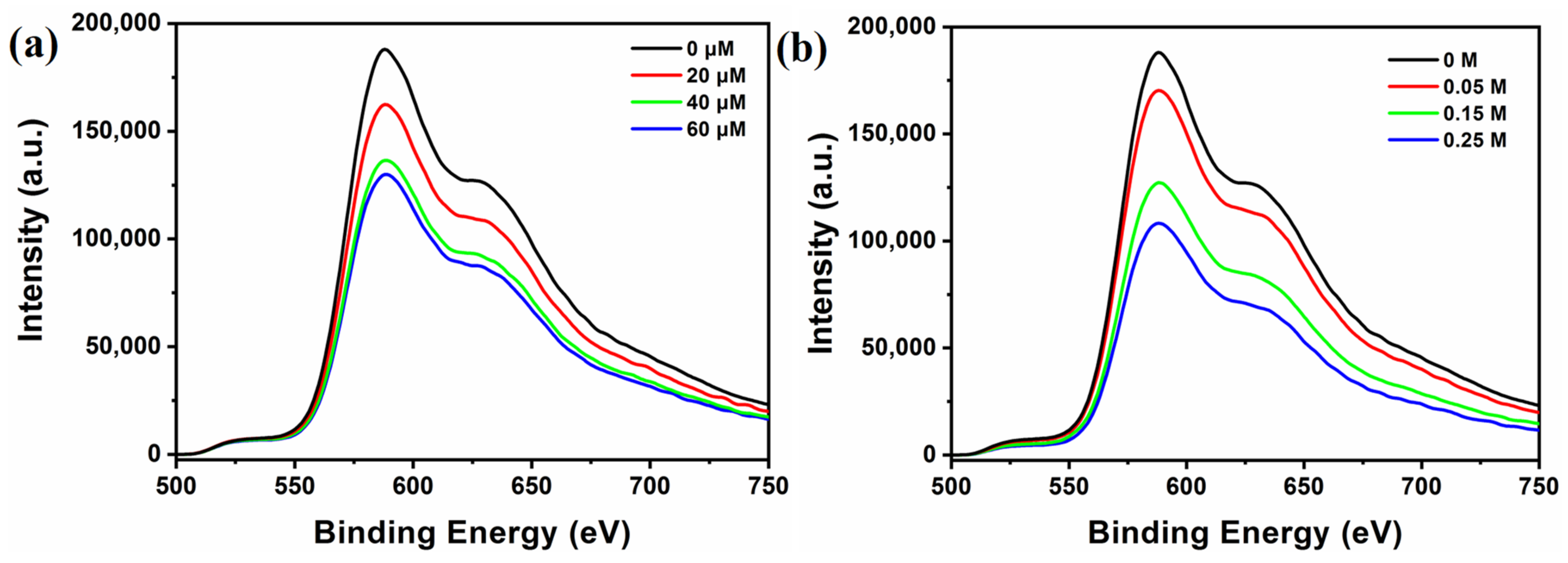 Molecules 28 02017 g004 Molecules 28 02017 g004