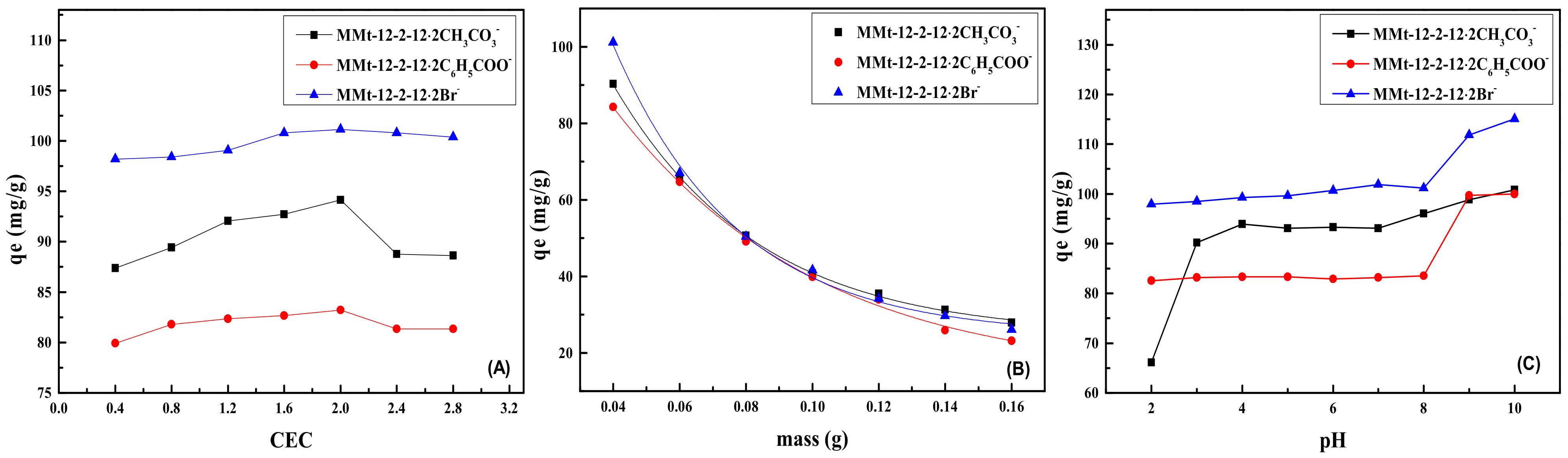 Molecules 28 02021 g005 Molecules 28 02021 g005