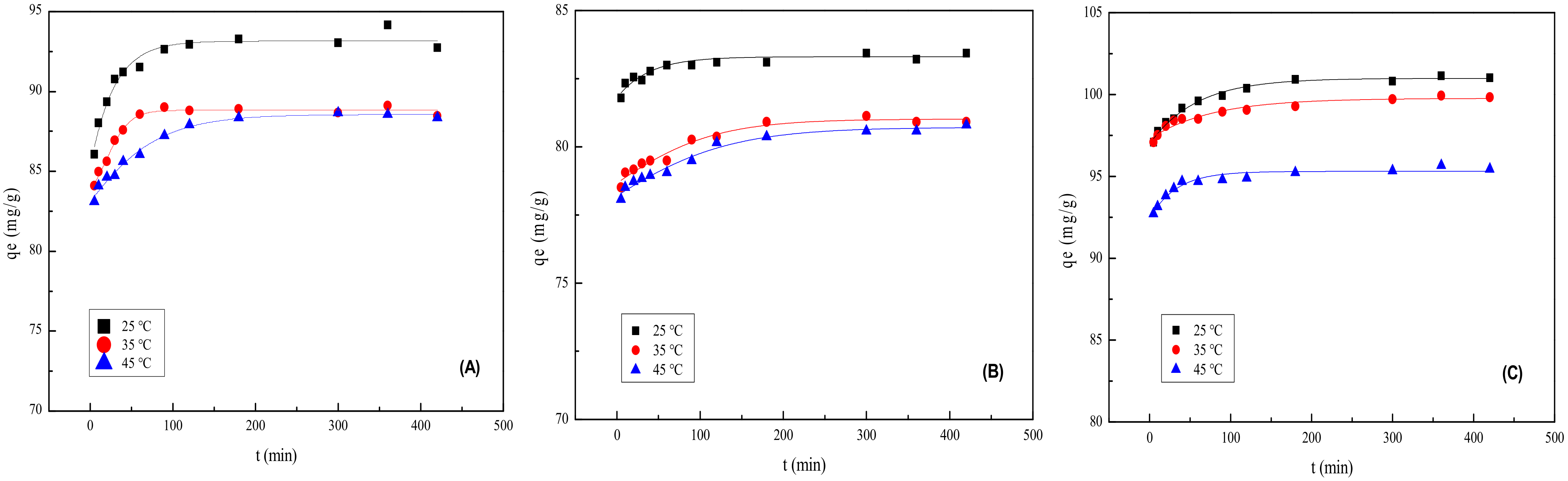Molecules 28 02021 g006 Molecules 28 02021 g006