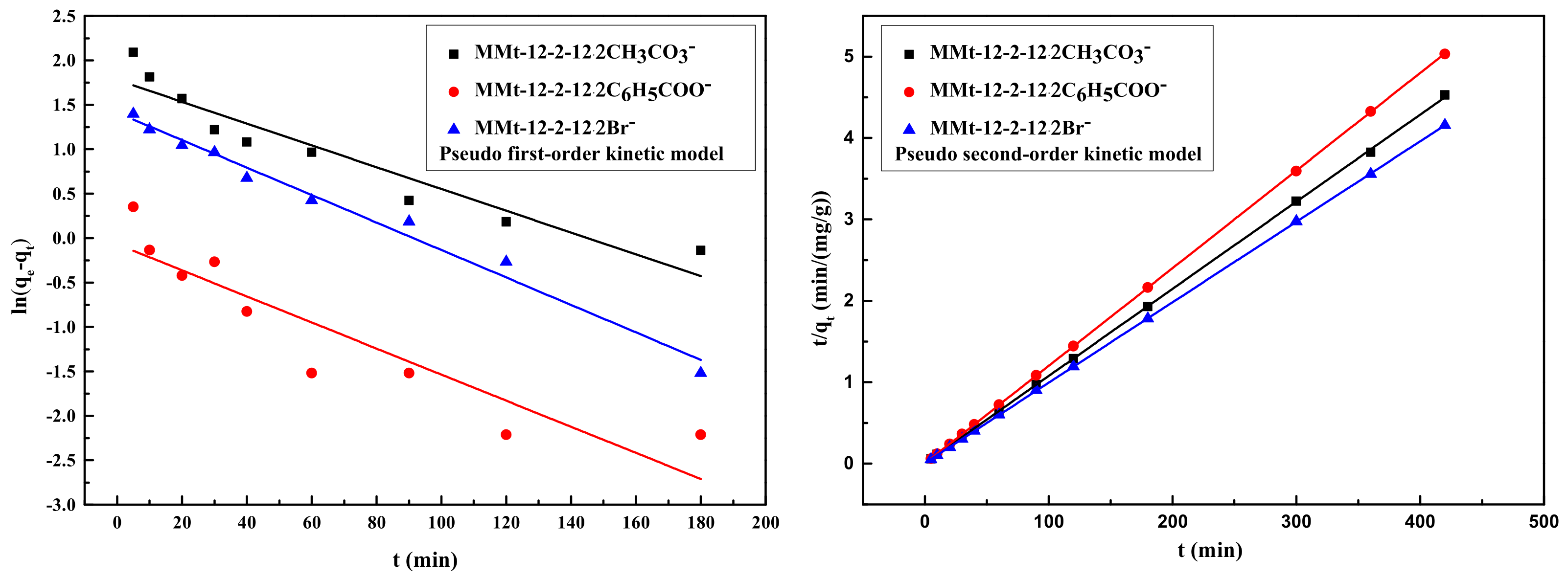 Molecules 28 02021 g007 Molecules 28 02021 g007