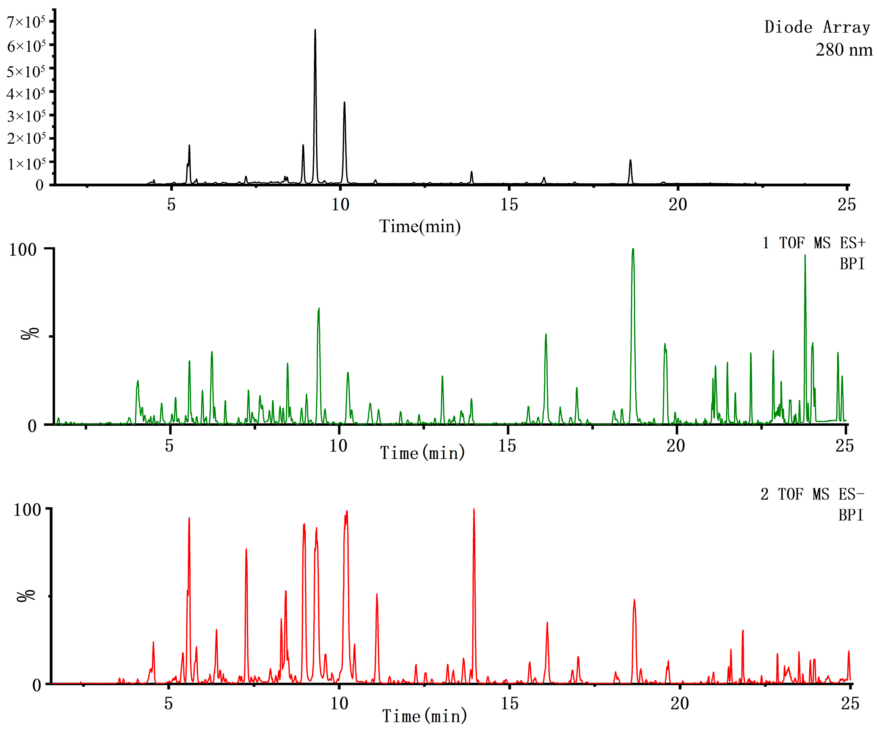 Molecules 28 02022 g001 Molecules 28 02022 g001