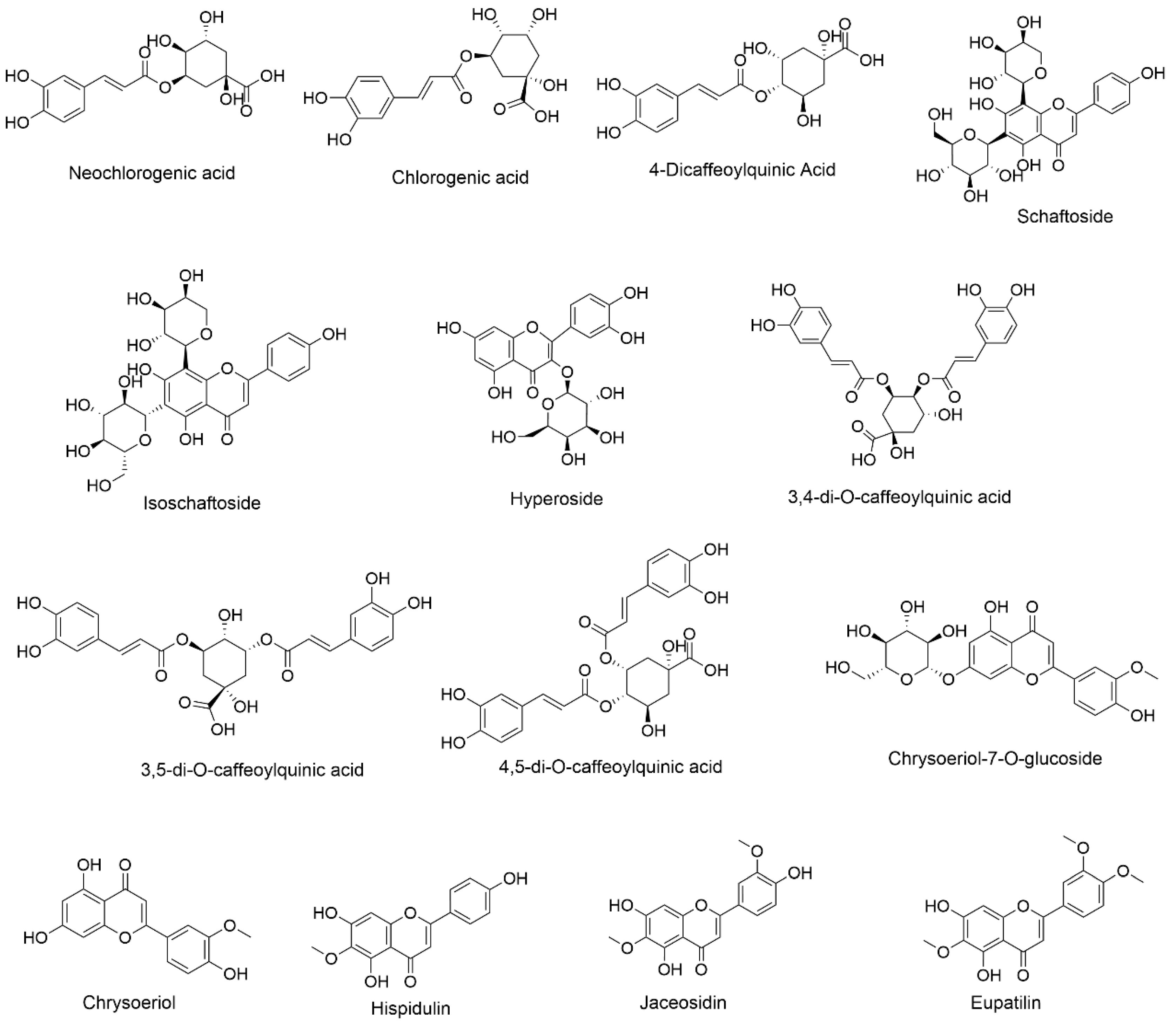 Molecules 28 02022 g004 Molecules 28 02022 g004