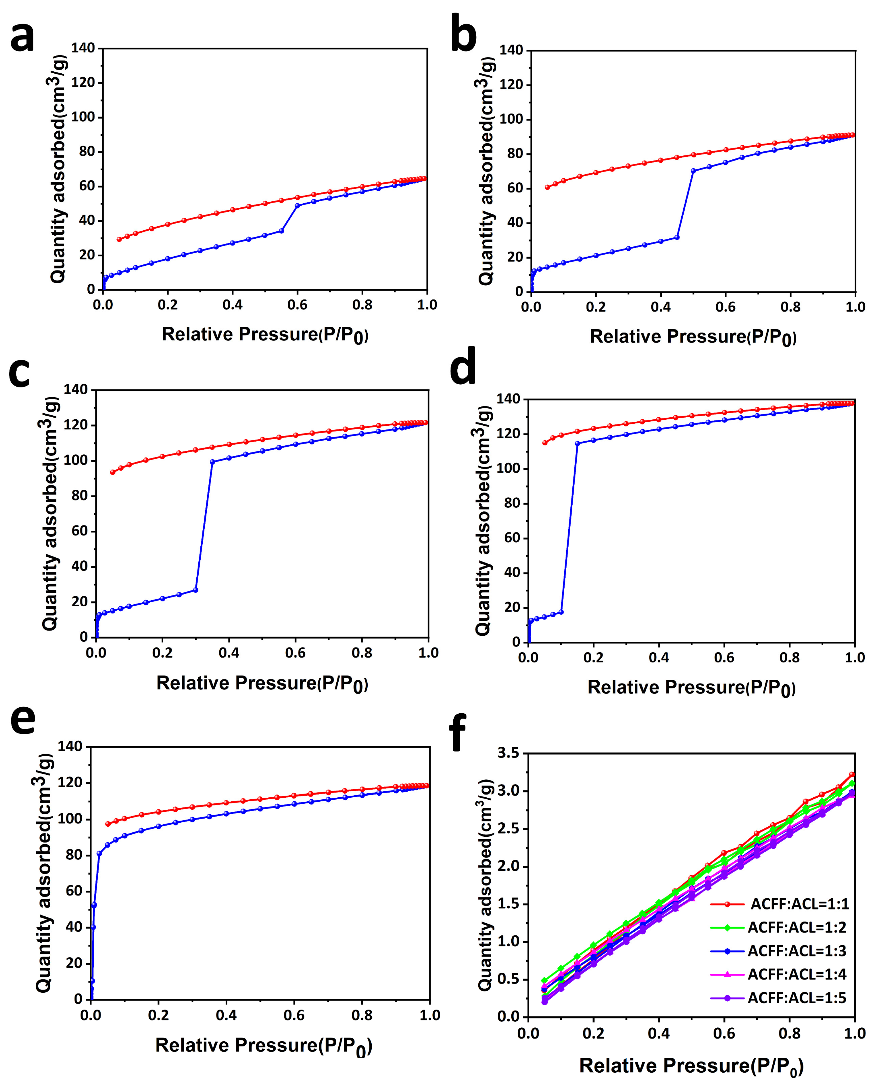 Molecules 28 02024 g004 Molecules 28 02024 g004