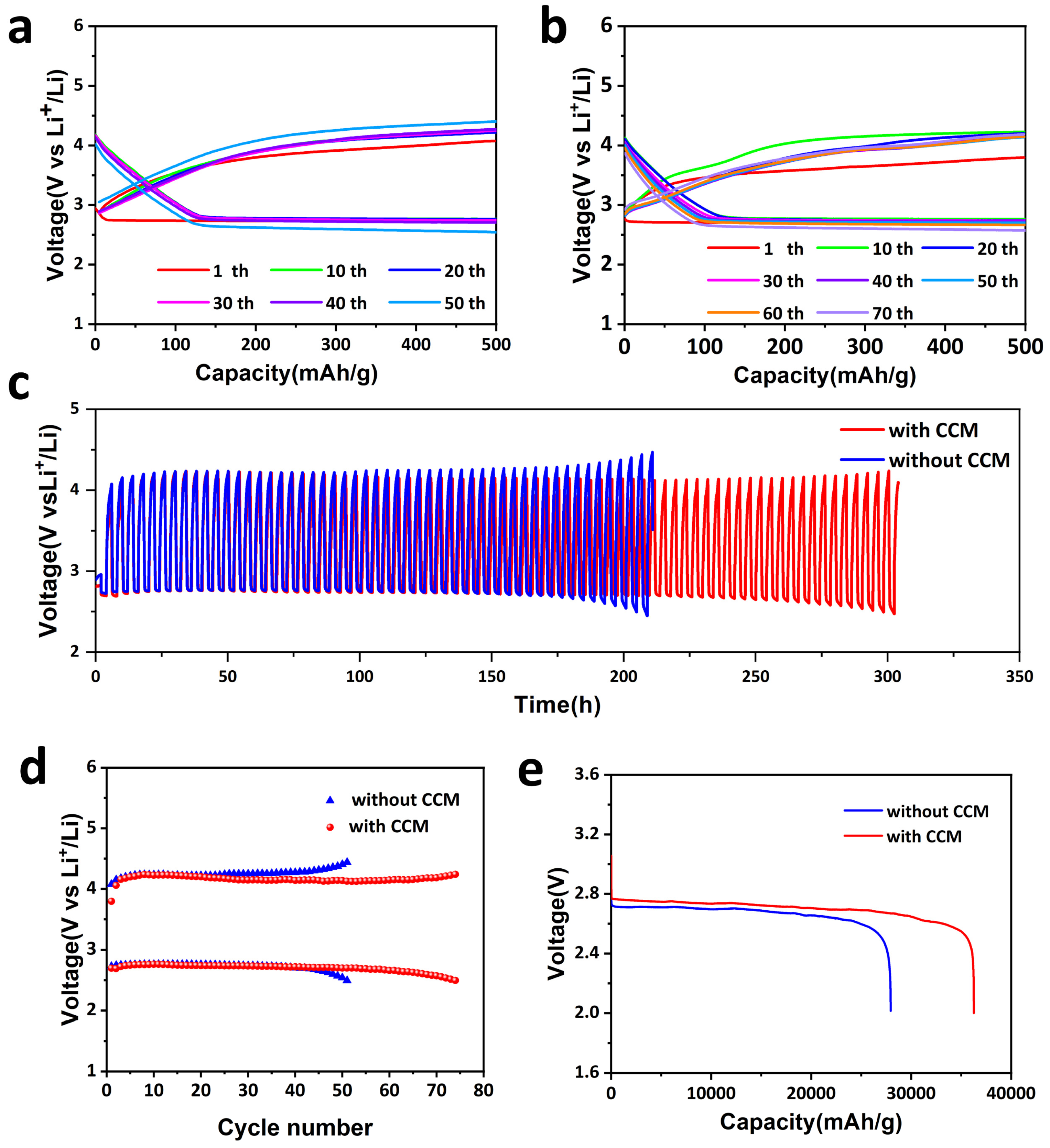 Molecules 28 02024 g008 Molecules 28 02024 g008