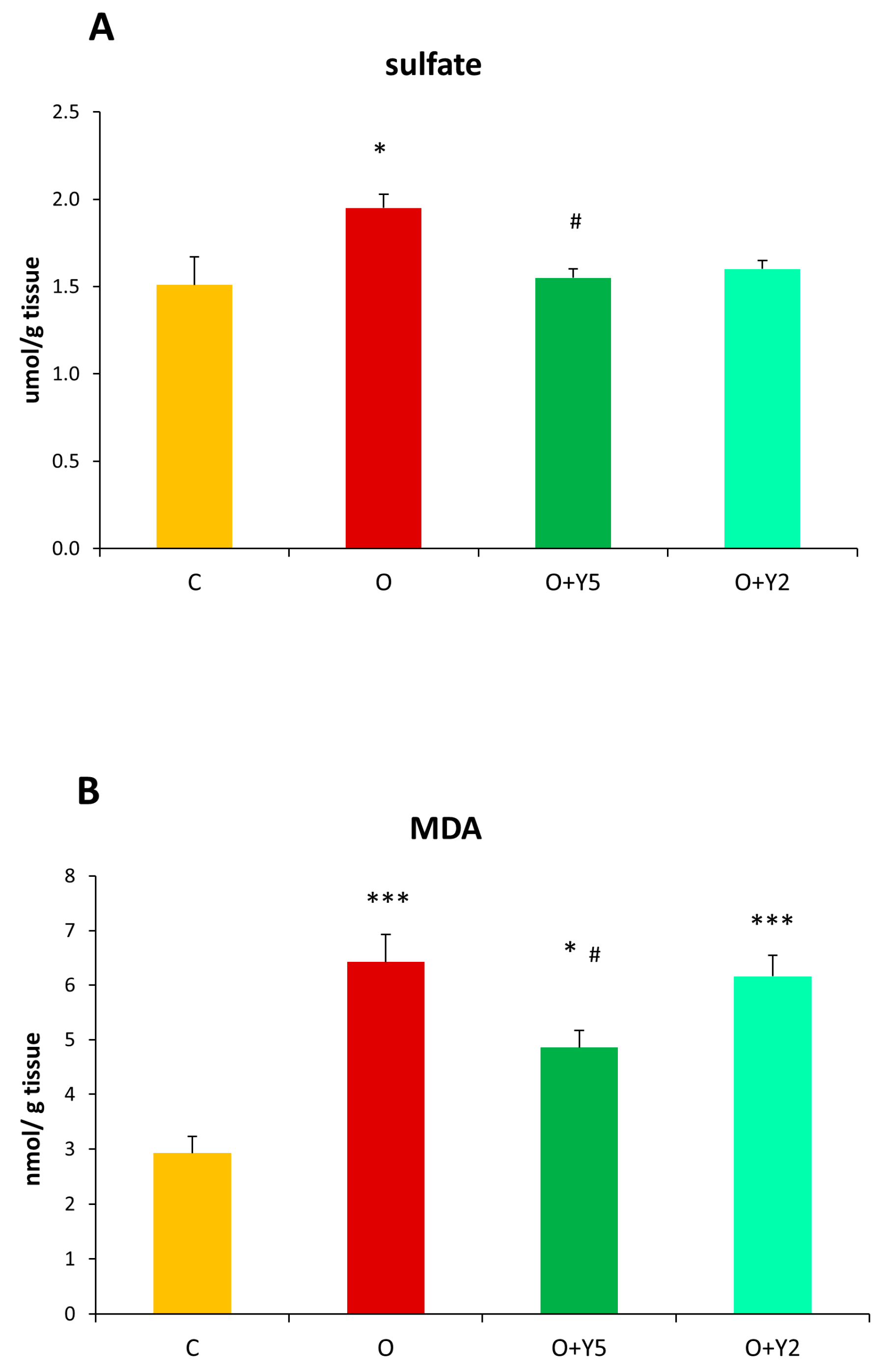 Molecules 28 02025 g003 Molecules 28 02025 g003