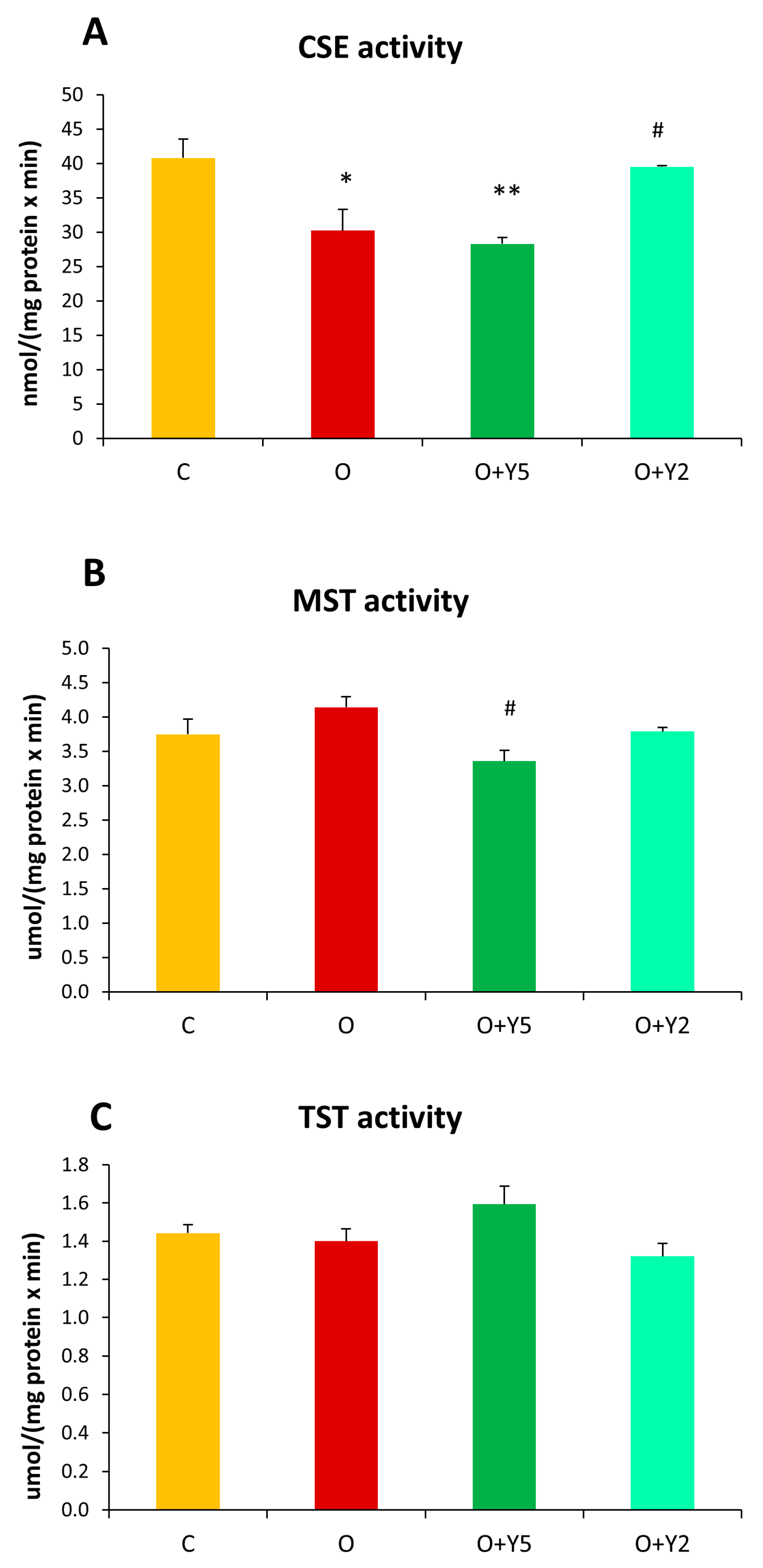 Molecules 28 02025 g004 Molecules 28 02025 g004