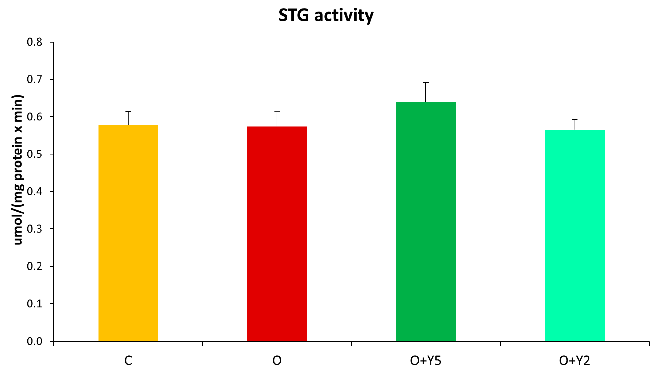 Molecules 28 02025 g008 Molecules 28 02025 g008