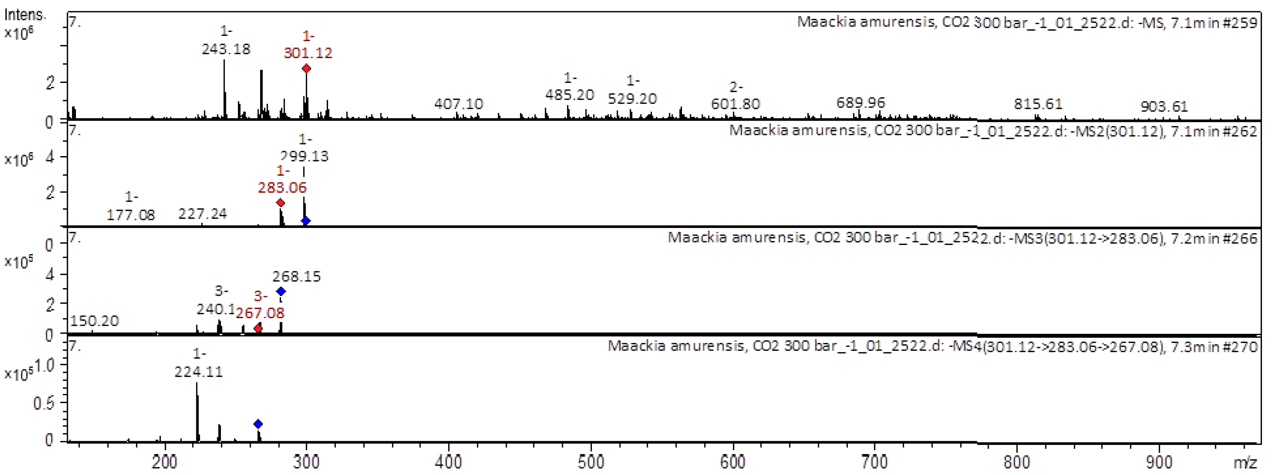 Molecules 28 02026 g003