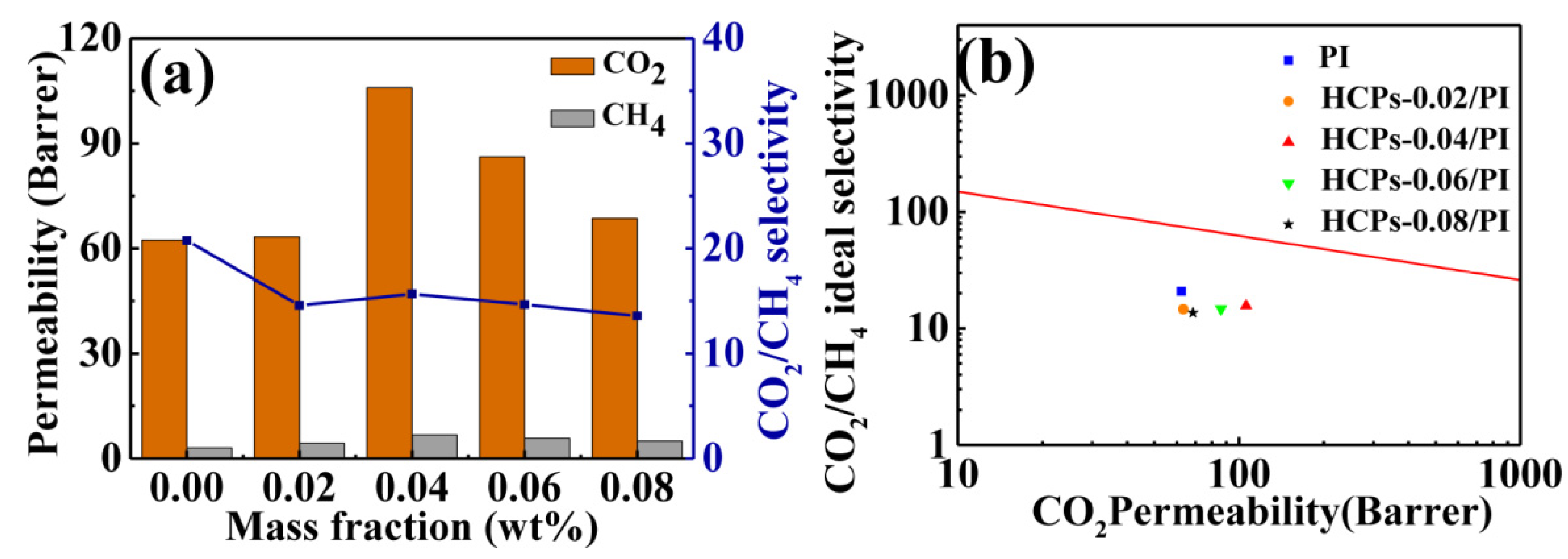 Molecules 28 02028 g005
