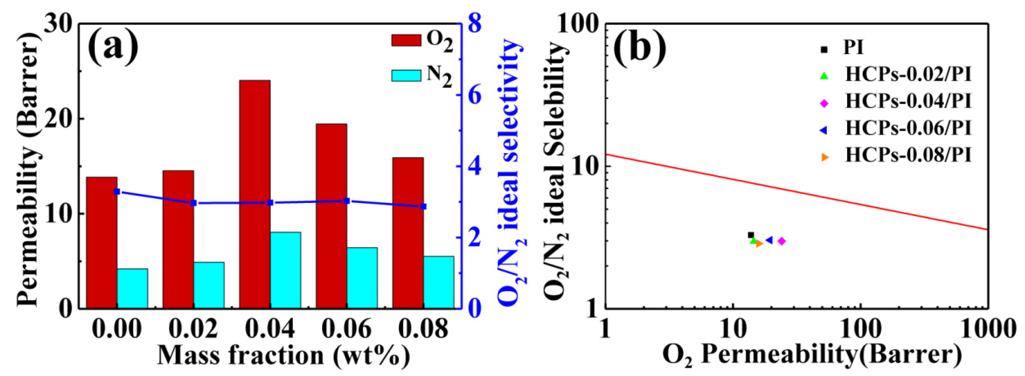 Molecules 28 02028 g006