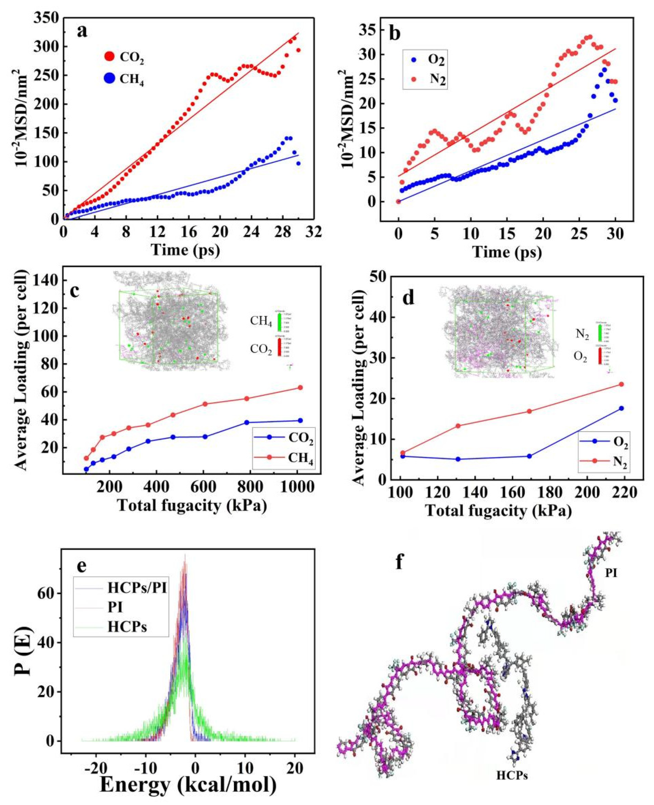 Molecules 28 02028 g007
