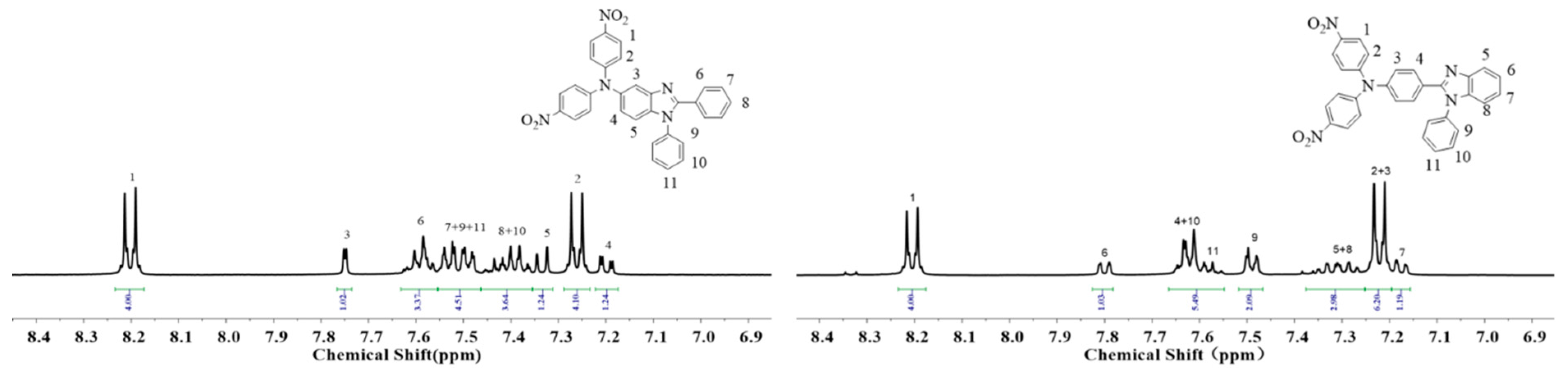Molecules 28 02029 g001 Molecules 28 02029 g001