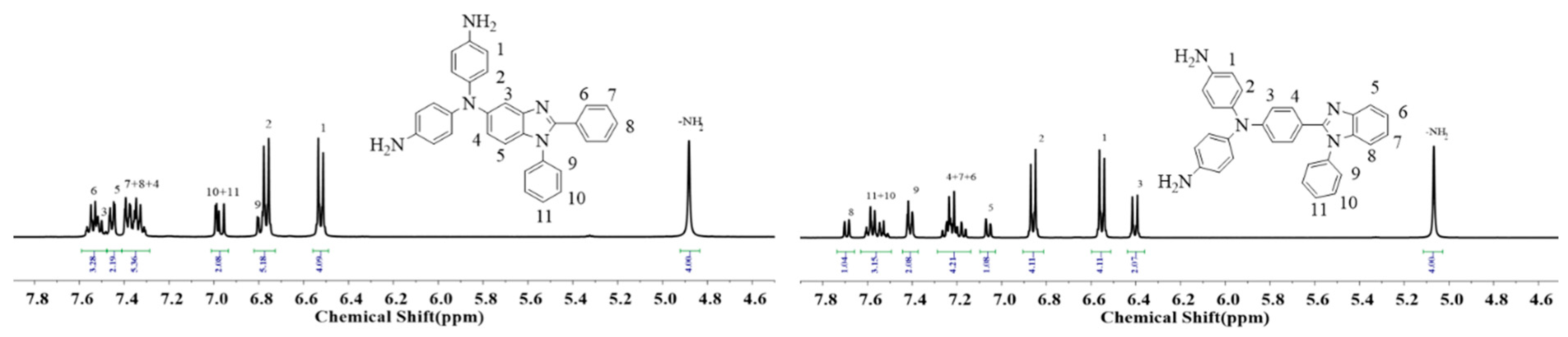 Molecules 28 02029 g002 Molecules 28 02029 g002