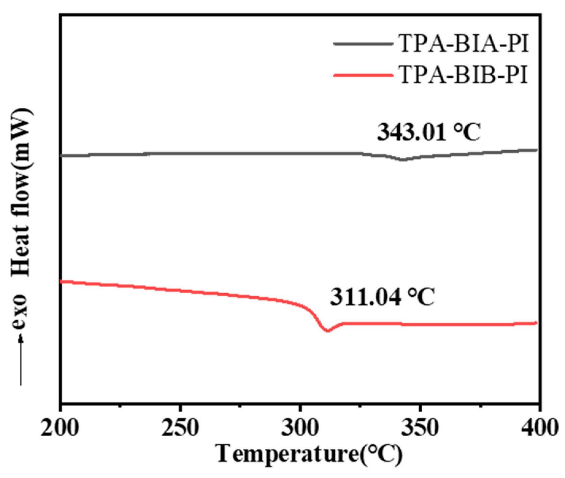 Molecules 28 02029 g004 Molecules 28 02029 g004