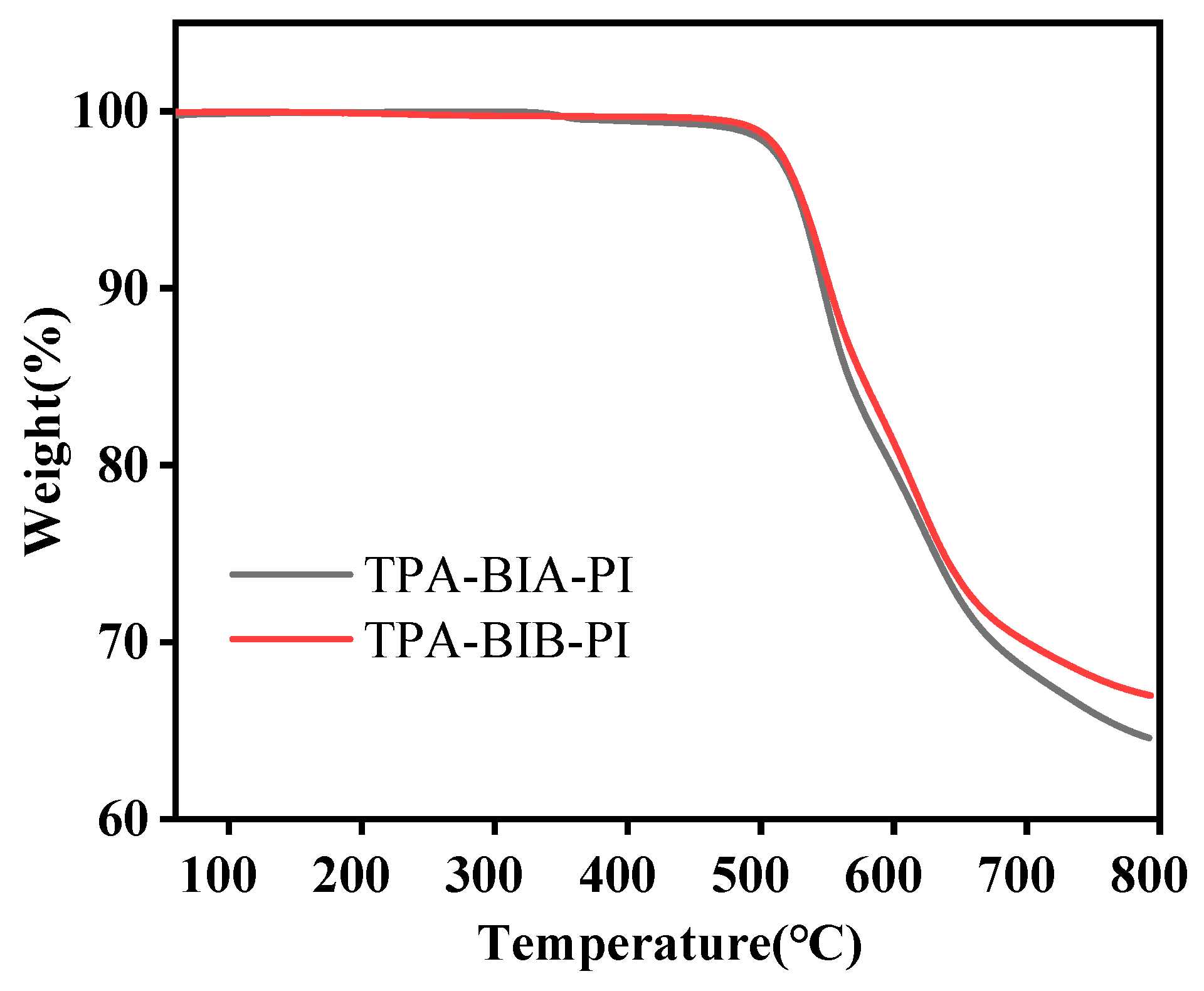 Molecules 28 02029 g005 Molecules 28 02029 g005