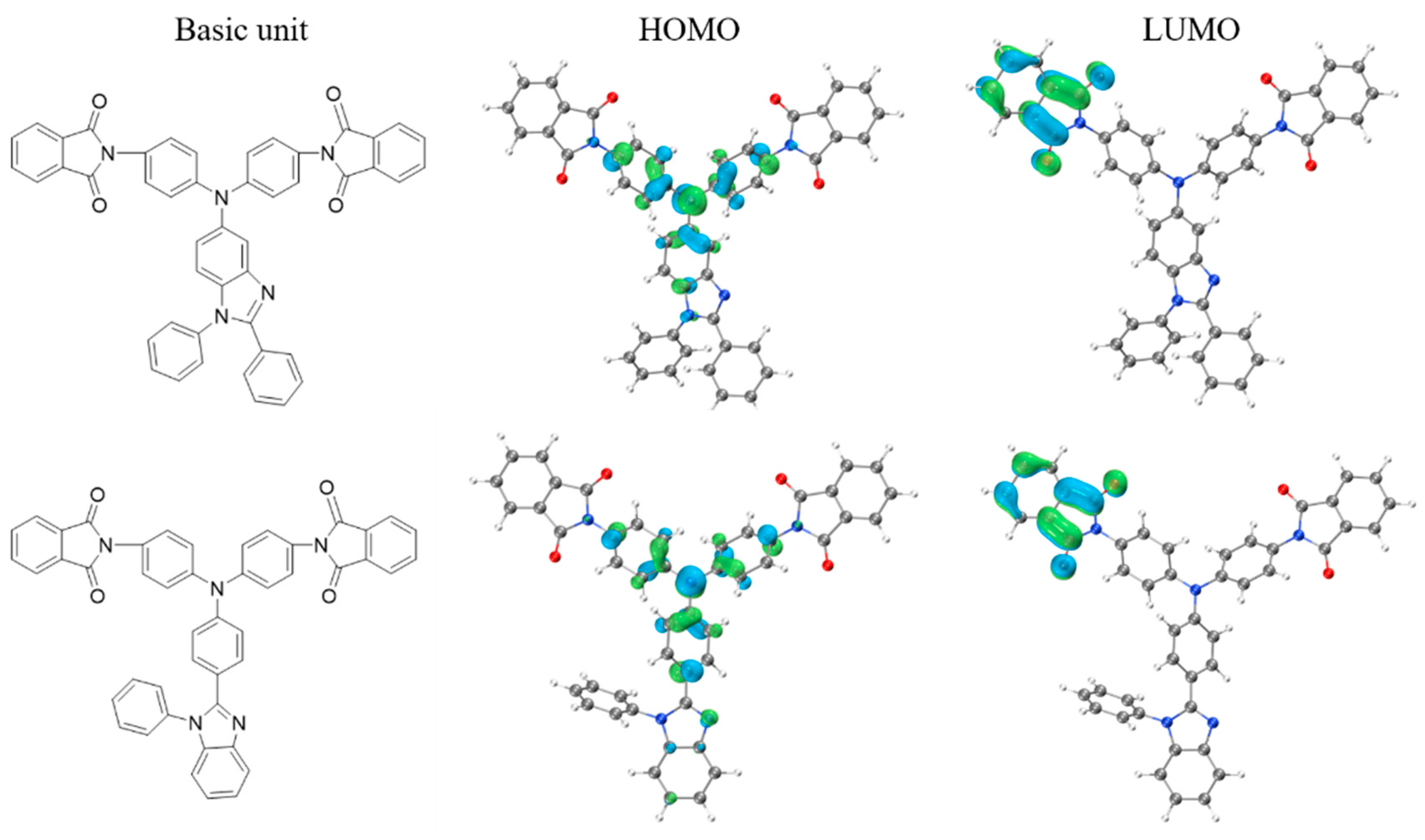 Molecules 28 02029 g007 Molecules 28 02029 g007
