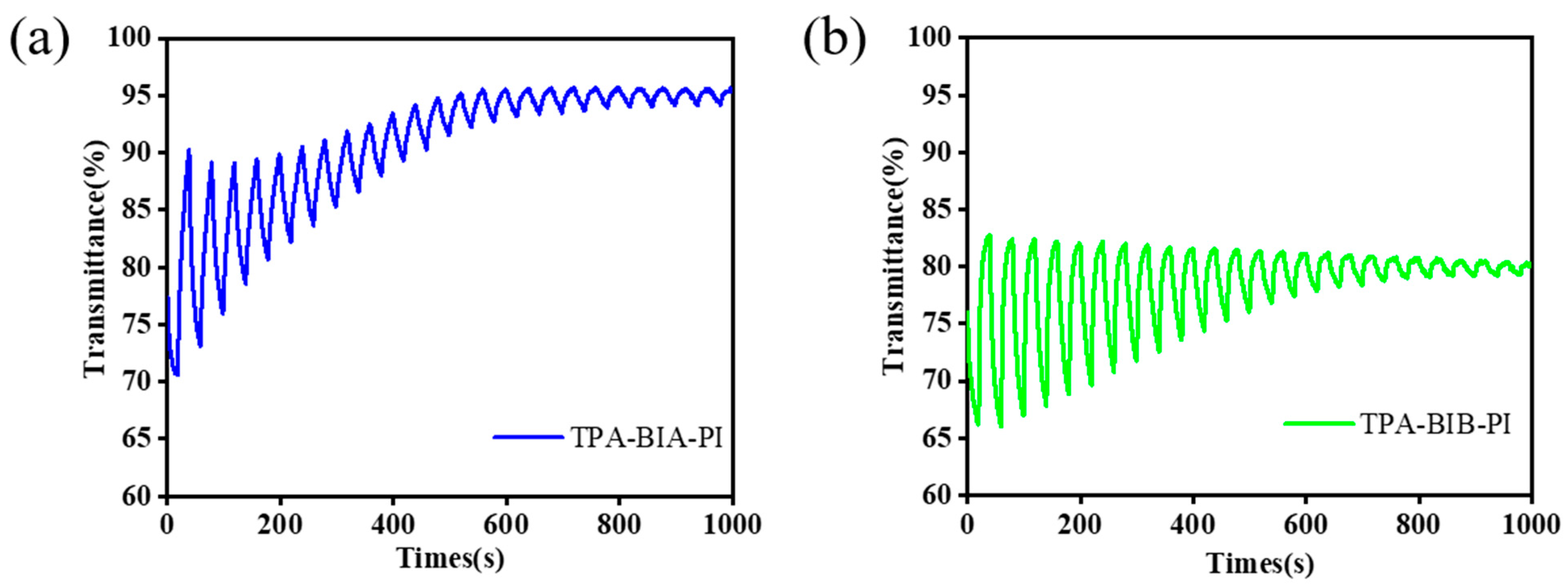 Molecules 28 02029 g010 Molecules 28 02029 g010