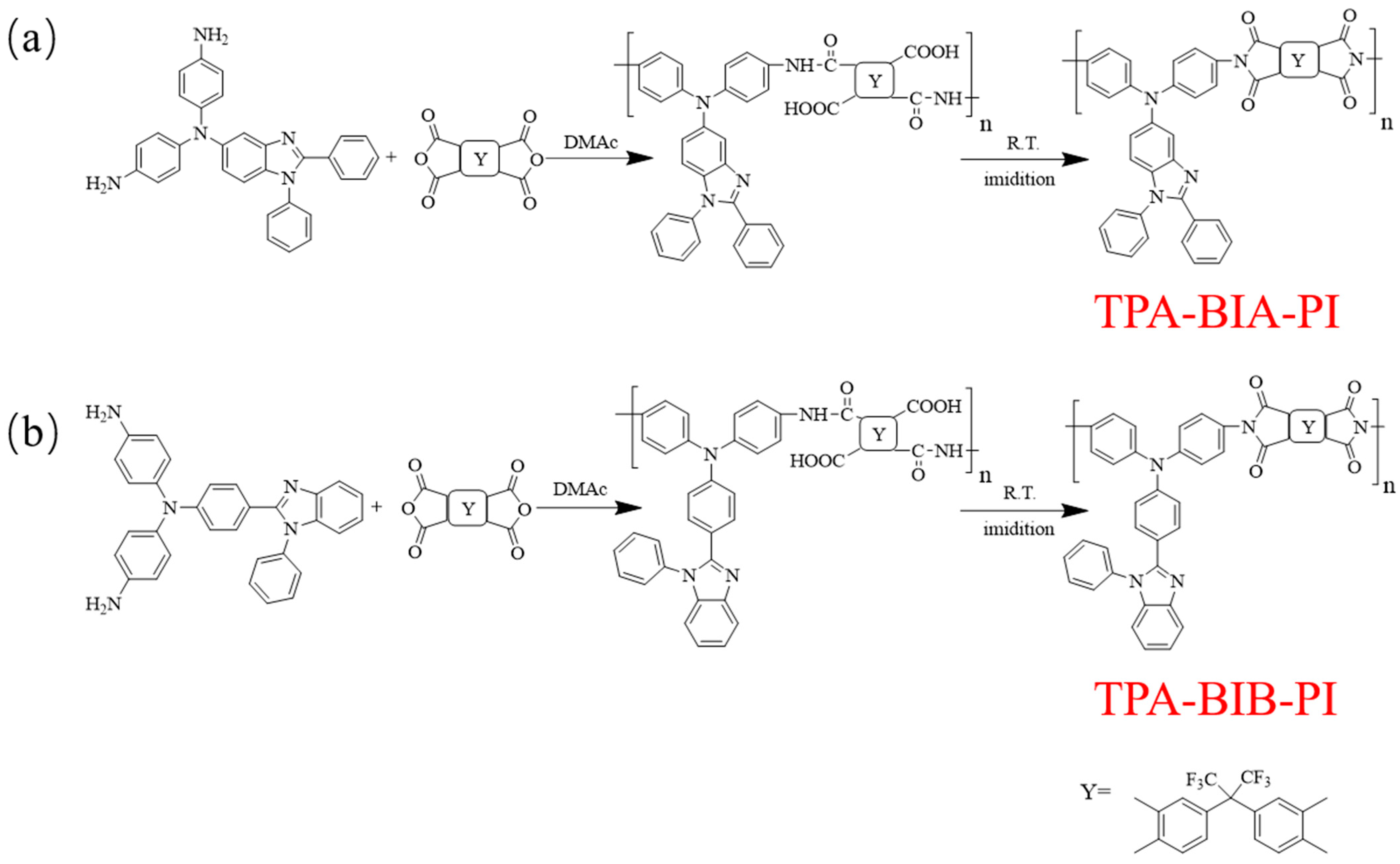 Molecules 28 02029 sch002 Molecules 28 02029 sch002