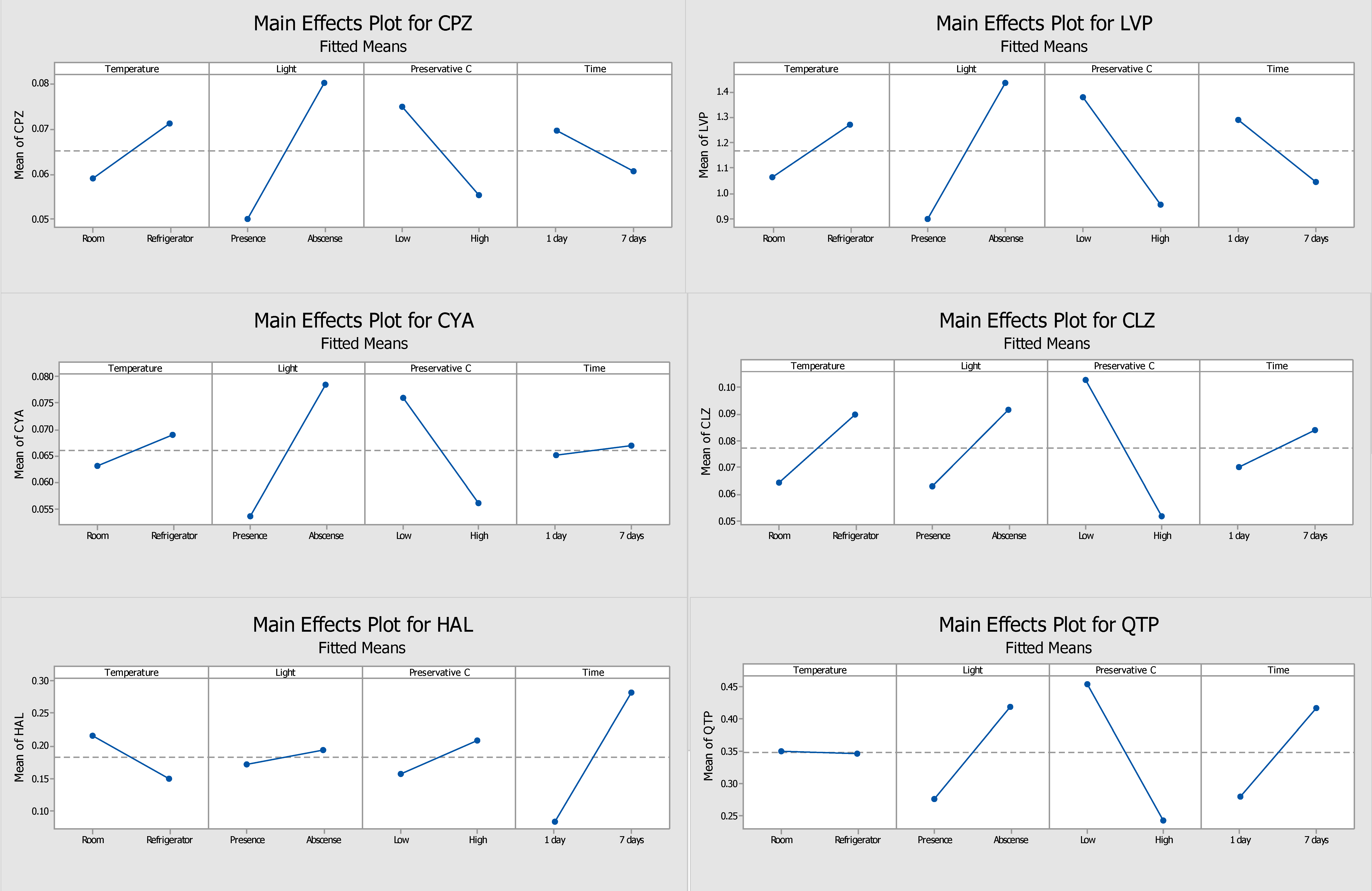 Molecules 28 02030 g002 Molecules 28 02030 g002
