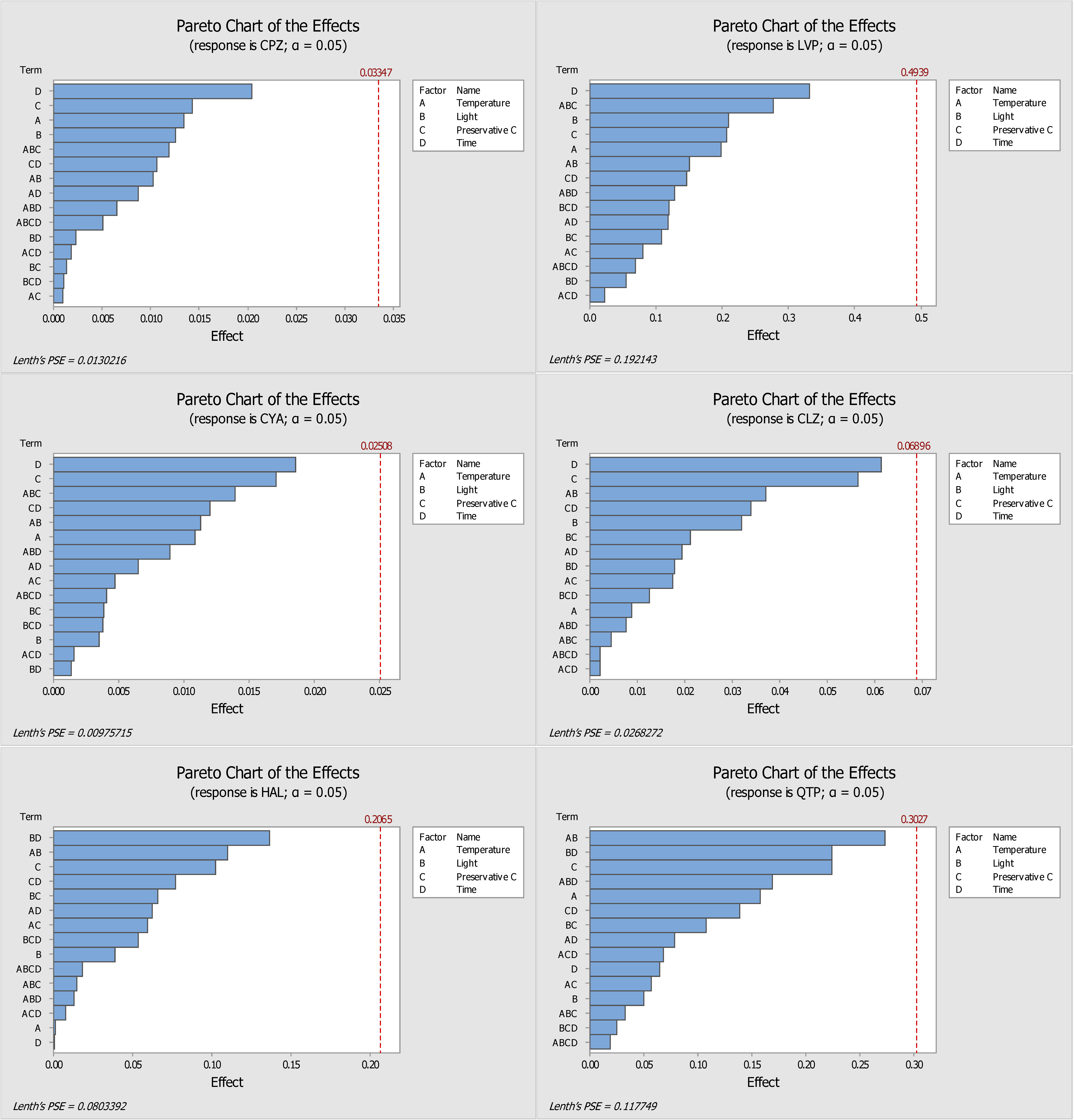 Molecules 28 02030 g003 Molecules 28 02030 g003