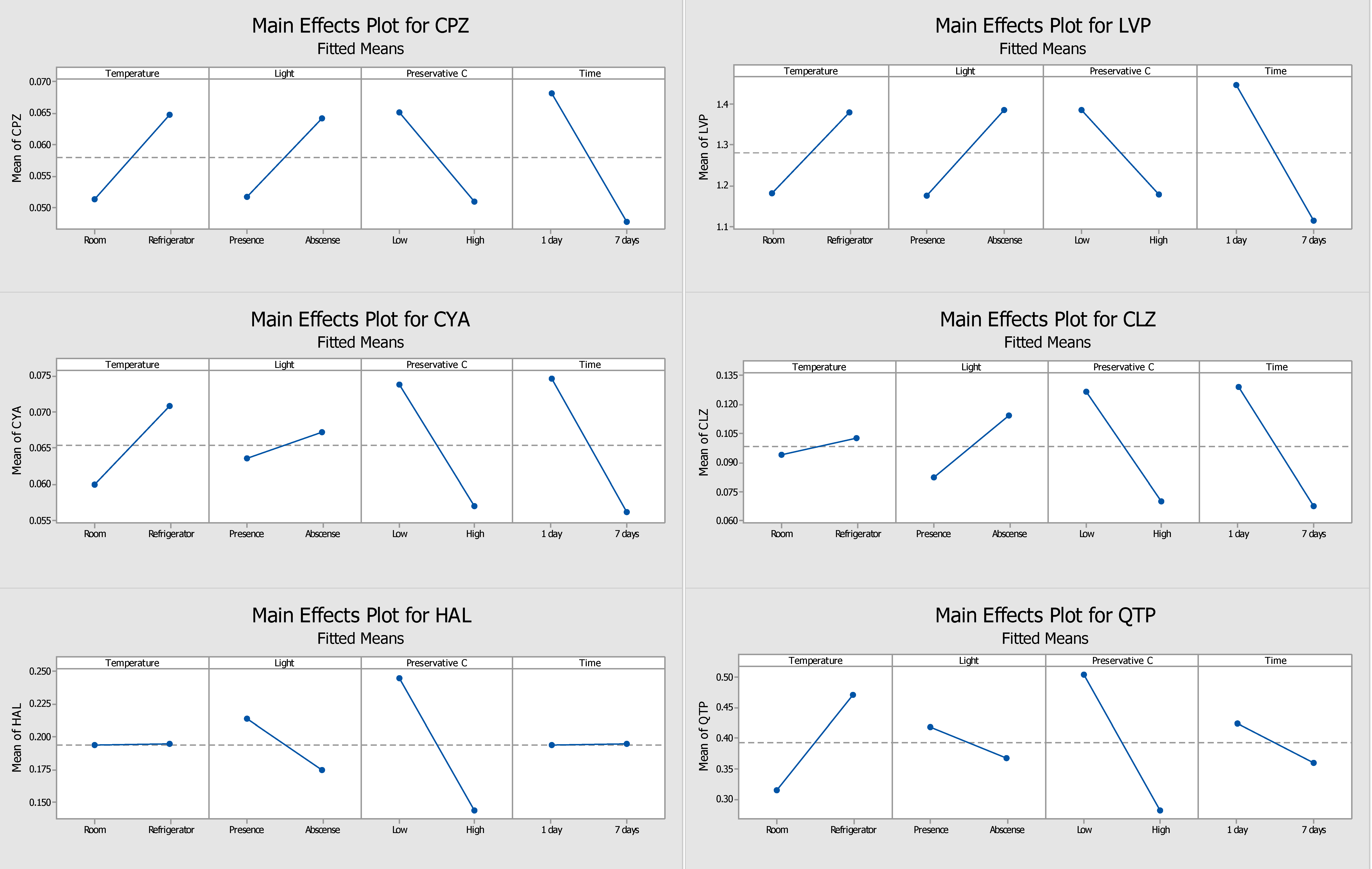 Molecules 28 02030 g004 Molecules 28 02030 g004