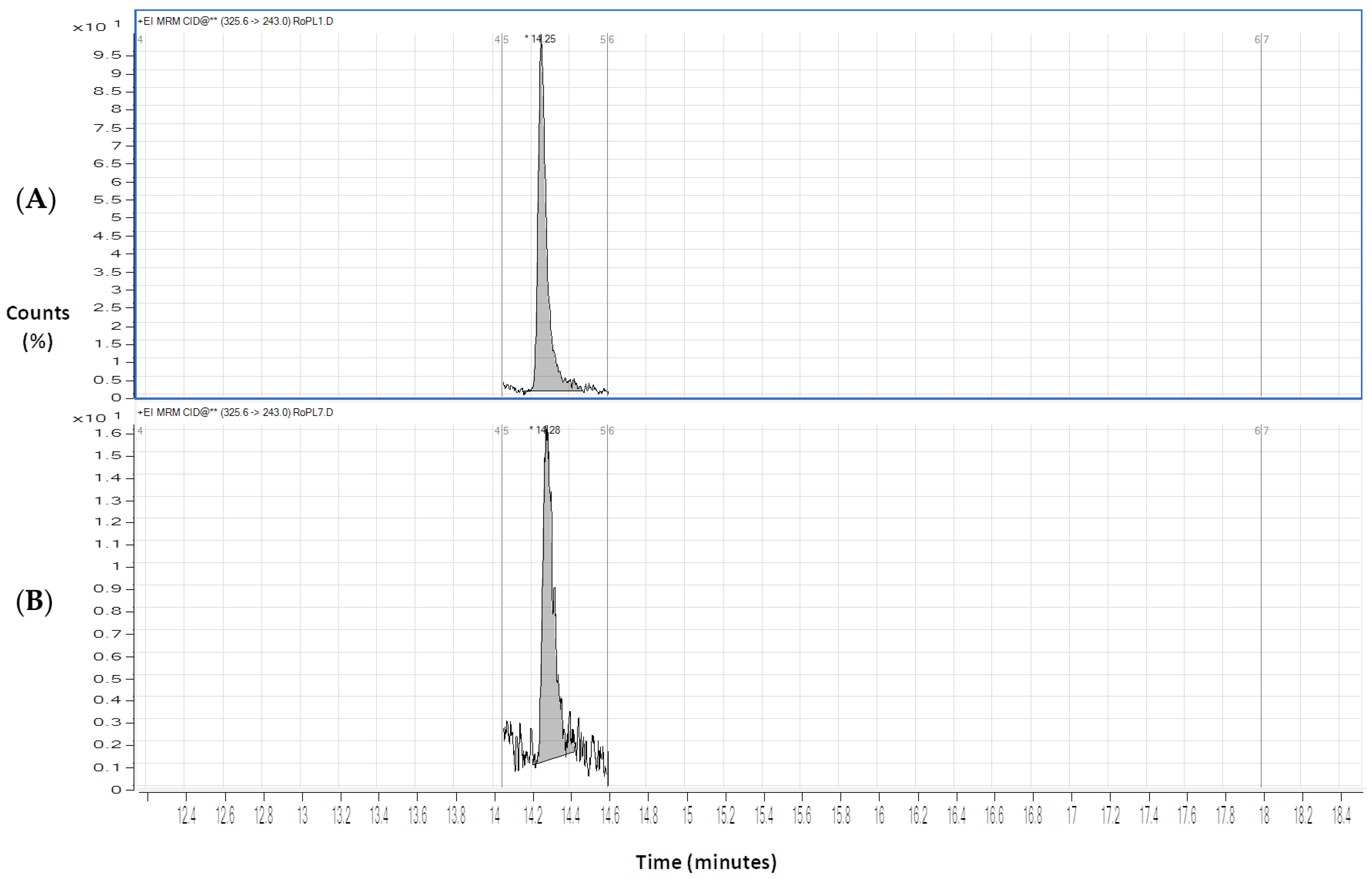 Molecules 28 02030 g005 Molecules 28 02030 g005