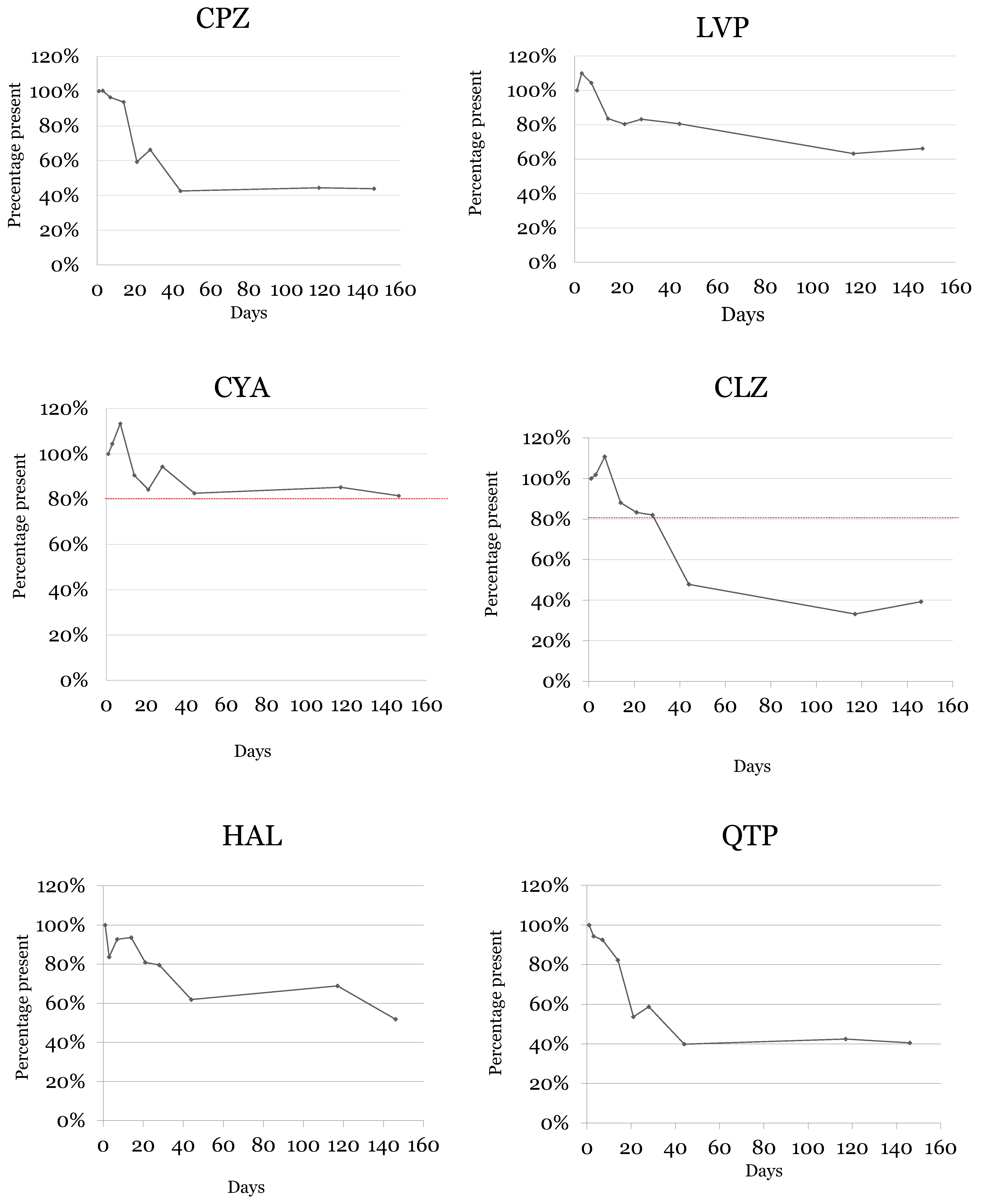 Molecules 28 02030 g006 Molecules 28 02030 g006