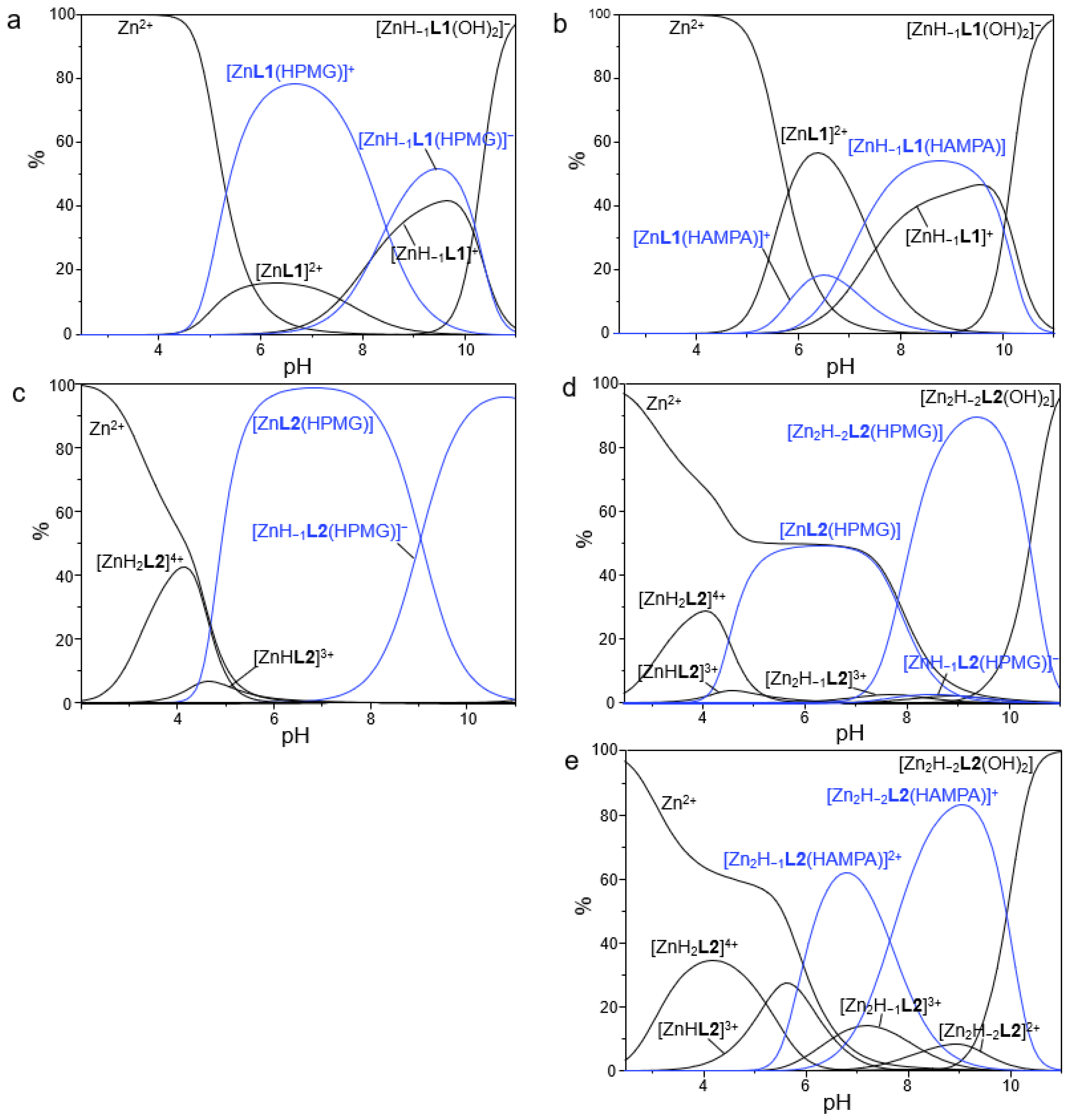 Molecules 28 02031 g007 Molecules 28 02031 g007