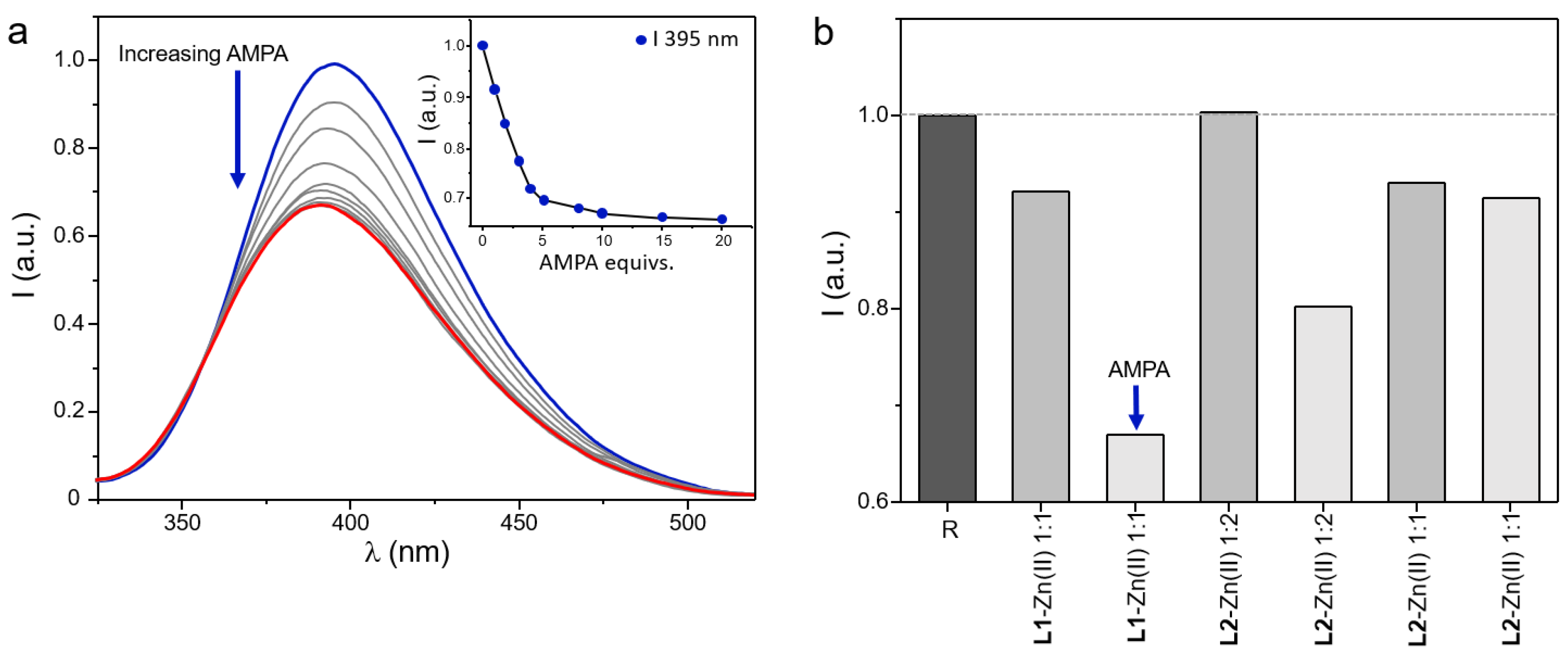 Molecules 28 02031 g009 Molecules 28 02031 g009