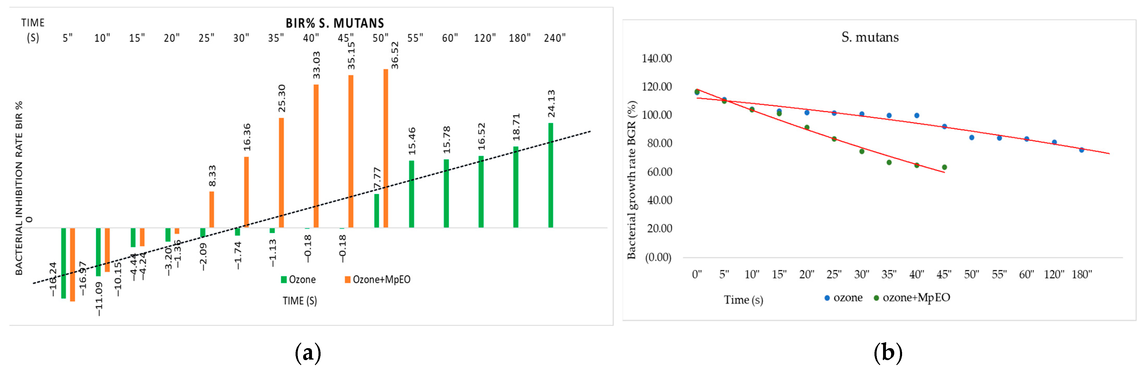 Molecules 28 02032 g002 Molecules 28 02032 g002