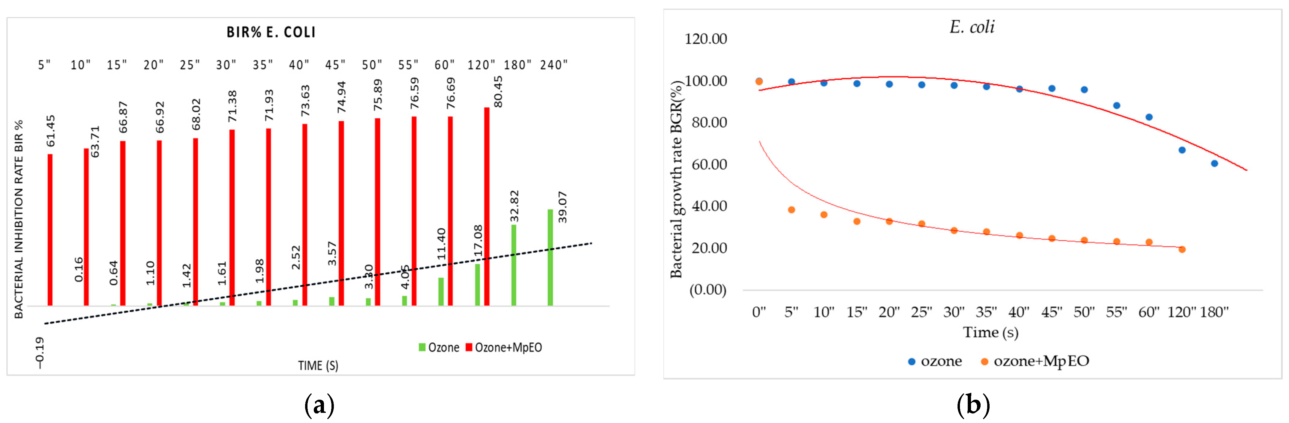 Molecules 28 02032 g005 Molecules 28 02032 g005